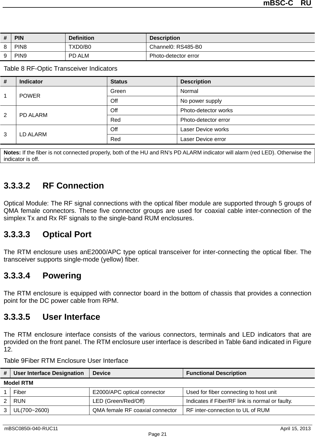          mBSC-C  RU   mBSC0850i-040-RUC11                                April 15, 2013 Page 21 # PIN Definition Description 8  PIN8 TXD0/B0 Channel0: RS485-B0 9  PIN9 PD ALM Photo-detector error Table 8 RF-Optic Transceiver Indicators #  Indicator  Status  Description 1  POWER  Green Normal Off No power supply 2  PD ALARM Off Photo-detector works Red Photo-detector error 3  LD ALARM Off Laser Device works Red Laser Device error Notes: If the fiber is not connected properly, both of the HU and RN’s PD ALARM indicator will alarm (red LED). Otherwise the indicator is off.  3.3.3.2 RF Connection Optical Module: The RF signal connections with the optical fiber module are supported through 5 groups of QMA female connectors. These five connector groups are used for coaxial cable inter-connection of the simplex Tx and Rx RF signals to the single-band RUM enclosures. 3.3.3.3 Optical Port The RTM enclosure uses anE2000/APC type optical transceiver for inter-connecting the optical fiber. The transceiver supports single-mode (yellow) fiber.   3.3.3.4 Powering The RTM enclosure is equipped with connector board in the bottom of chassis that provides a connection point for the DC power cable from RPM. 3.3.3.5 User Interface The  RTM enclosure interface consists of the various connectors, terminals and LED indicators that are provided on the front panel. The RTM enclosure user interface is described in Table 6and indicated in Figure 12. Table 9Fiber RTM Enclosure User Interface # User Interface Designation Device Functional Description Model RTM 1  Fiber E2000/APC optical connector  Used for fiber connecting to host unit 2  RUN LED (Green/Red/Off) Indicates if Fiber/RF link is normal or faulty. 3  UL(700~2600)  QMA female RF coaxial connector RF inter-connection to UL of RUM 