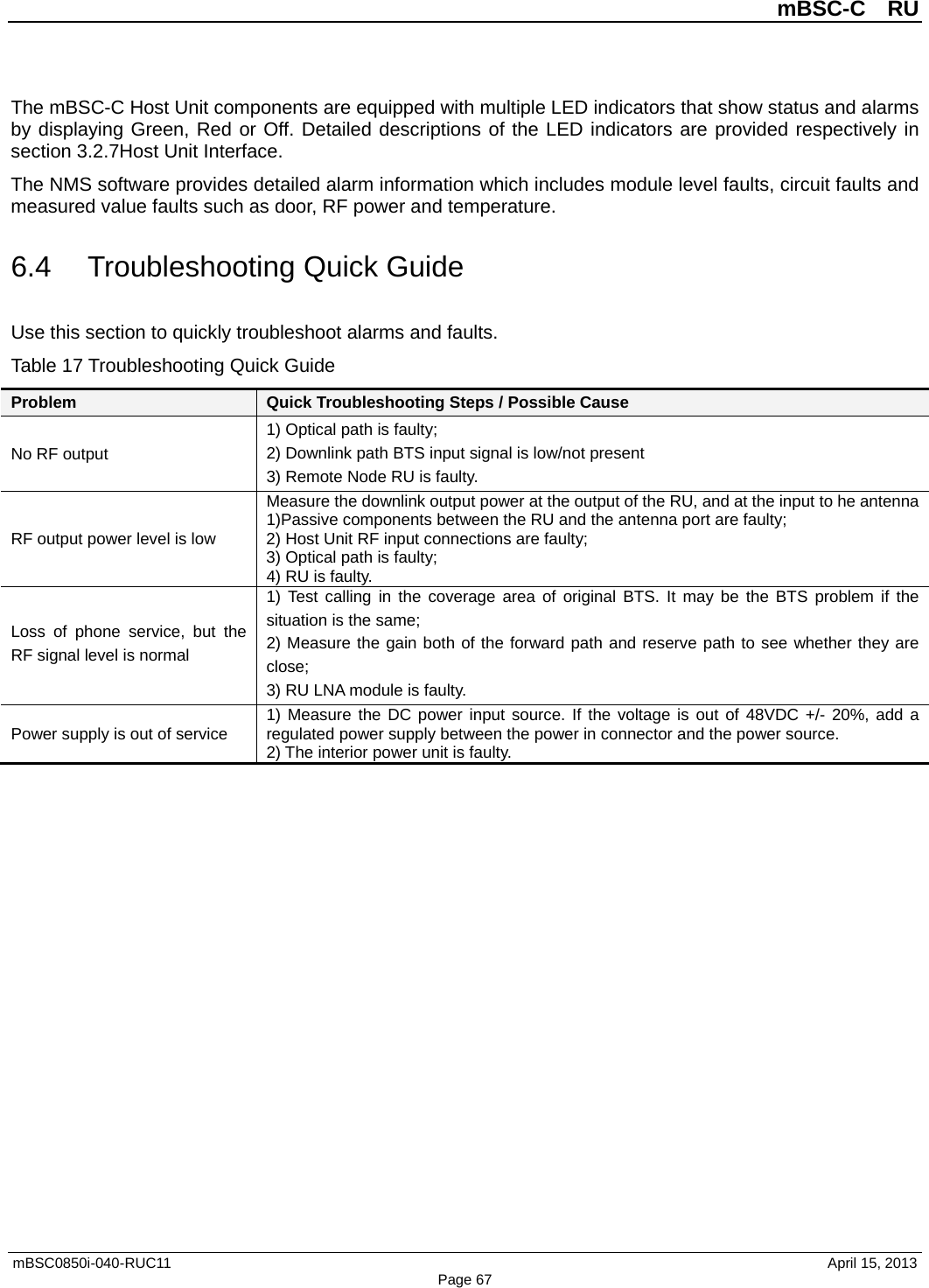         mBSC-C  RU   mBSC0850i-040-RUC11                                April 15, 2013 Page 67 The mBSC-C Host Unit components are equipped with multiple LED indicators that show status and alarms by displaying Green, Red or Off. Detailed descriptions of the LED indicators are provided respectively in section 3.2.7Host Unit Interface. The NMS software provides detailed alarm information which includes module level faults, circuit faults and measured value faults such as door, RF power and temperature.   6.4 Troubleshooting Quick Guide Use this section to quickly troubleshoot alarms and faults. Table 17 Troubleshooting Quick Guide Problem Quick Troubleshooting Steps / Possible Cause No RF output 1) Optical path is faulty; 2) Downlink path BTS input signal is low/not present 3) Remote Node RU is faulty. RF output power level is low Measure the downlink output power at the output of the RU, and at the input to he antenna 1)Passive components between the RU and the antenna port are faulty; 2) Host Unit RF input connections are faulty; 3) Optical path is faulty; 4) RU is faulty. Loss of phone service, but the RF signal level is normal 1) Test calling in the coverage area of original BTS. It may be the BTS problem if the situation is the same; 2) Measure the gain both of the forward path and reserve path to see whether they are close; 3) RU LNA module is faulty.   Power supply is out of service 1) Measure the  DC power input source. If the voltage is out of 48VDC +/-  20%, add a regulated power supply between the power in connector and the power source. 2) The interior power unit is faulty. 