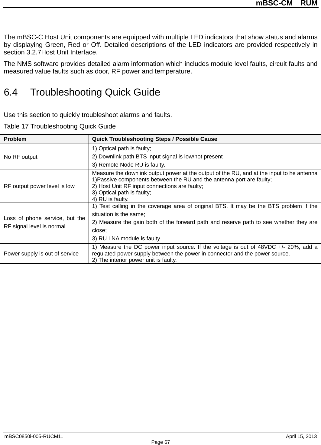          mBSC-CM  RUM   mBSC0850i-005-RUCM11                                 April 15, 2013 Page 67 The mBSC-C Host Unit components are equipped with multiple LED indicators that show status and alarms by displaying Green, Red or Off. Detailed descriptions of the LED indicators are provided respectively in section 3.2.7Host Unit Interface. The NMS software provides detailed alarm information which includes module level faults, circuit faults and measured value faults such as door, RF power and temperature.   6.4 Troubleshooting Quick Guide Use this section to quickly troubleshoot alarms and faults. Table 17 Troubleshooting Quick Guide Problem Quick Troubleshooting Steps / Possible Cause No RF output 1) Optical path is faulty; 2) Downlink path BTS input signal is low/not present 3) Remote Node RU is faulty. RF output power level is low Measure the downlink output power at the output of the RU, and at the input to he antenna 1)Passive components between the RU and the antenna port are faulty; 2) Host Unit RF input connections are faulty; 3) Optical path is faulty; 4) RU is faulty. Loss of phone service, but the RF signal level is normal 1) Test calling in the coverage area of original BTS. It may be the BTS problem if the situation is the same; 2) Measure the gain both of the forward path and reserve path to see whether they are close; 3) RU LNA module is faulty.   Power supply is out of service 1) Measure the  DC power input source. If the voltage is out of 48VDC  +/- 20%, add a regulated power supply between the power in connector and the power source. 2) The interior power unit is faulty. 