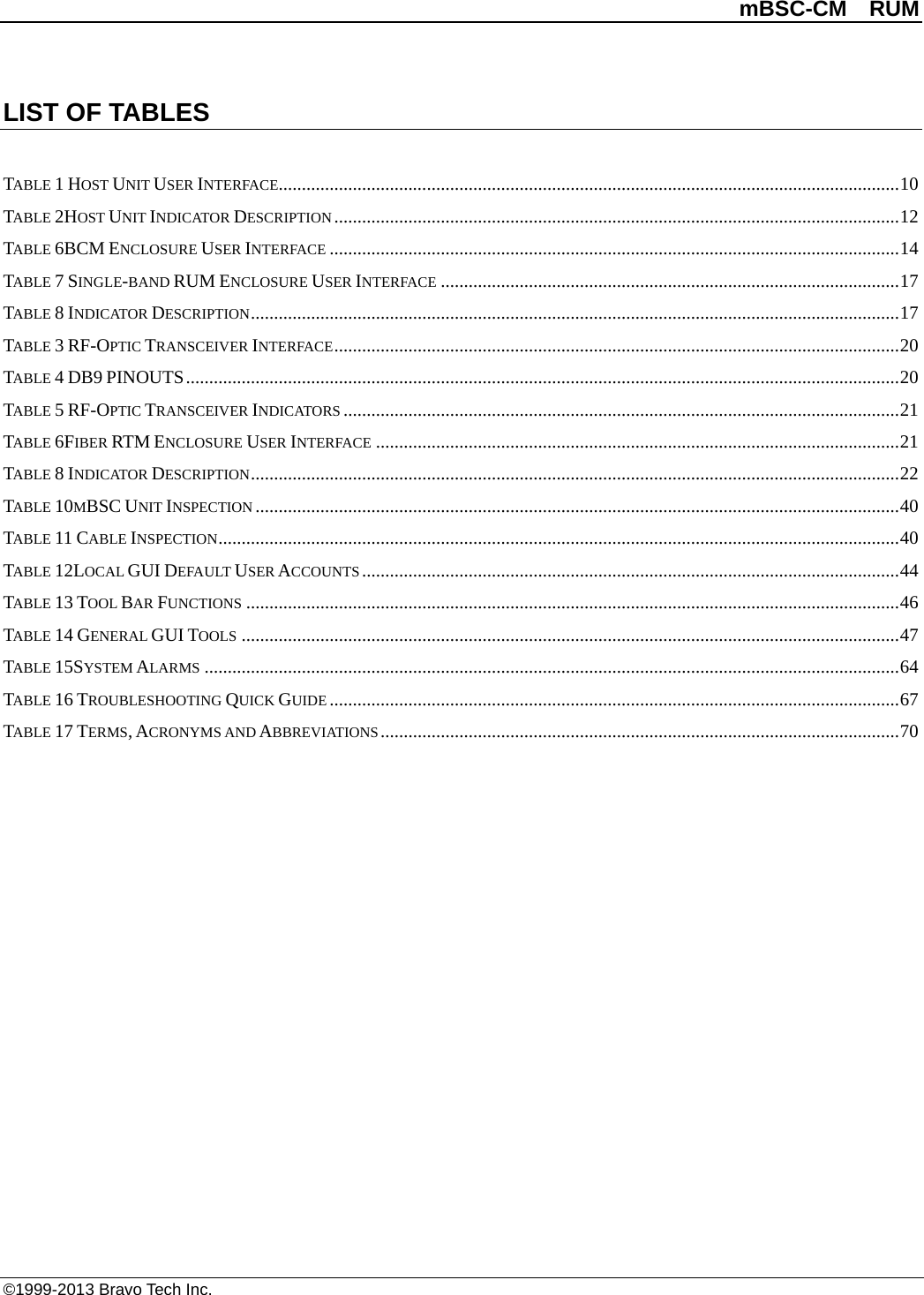          mBSC-CM  RUM   ©1999-2013 Bravo Tech Inc. LIST OF TABLES  TABLE 1 HOST UNIT USER INTERFACE...................................................................................................................................... 10 TABLE 2HOST UNIT INDICATOR DESCRIPTION .......................................................................................................................... 12 TABLE 6BCM ENCLOSURE USER INTERFACE ........................................................................................................................... 14 TABLE 7 SINGLE-BAND RUM ENCLOSURE USER INTERFACE ................................................................................................... 17 TABLE 8 INDICATOR DESCRIPTION ............................................................................................................................................ 17 TABLE 3 RF-OPTIC TRANSCEIVER INTERFACE .......................................................................................................................... 20 TABLE 4 DB9 PINOUTS .......................................................................................................................................................... 20 TABLE 5 RF-OPTIC TRANSCEIVER INDICATORS ........................................................................................................................ 21 TABLE 6FIBER RTM ENCLOSURE USER INTERFACE ................................................................................................................. 21 TABLE 8 INDICATOR DESCRIPTION ............................................................................................................................................ 22 TABLE 10MBSC UNIT INSPECTION ........................................................................................................................................... 40 TABLE 11 CABLE INSPECTION ................................................................................................................................................... 40 TABLE 12LOCAL GUI DEFAULT USER ACCOUNTS .................................................................................................................... 44 TABLE 13 TOOL BAR FUNCTIONS ............................................................................................................................................. 46 TABLE 14 GENERAL GUI TOOLS .............................................................................................................................................. 47 TABLE 15SYSTEM ALARMS ...................................................................................................................................................... 64 TABLE 16 TROUBLESHOOTING QUICK GUIDE ........................................................................................................................... 67 TABLE 17 TERMS, ACRONYMS AND ABBREVIATIONS ................................................................................................................ 70  