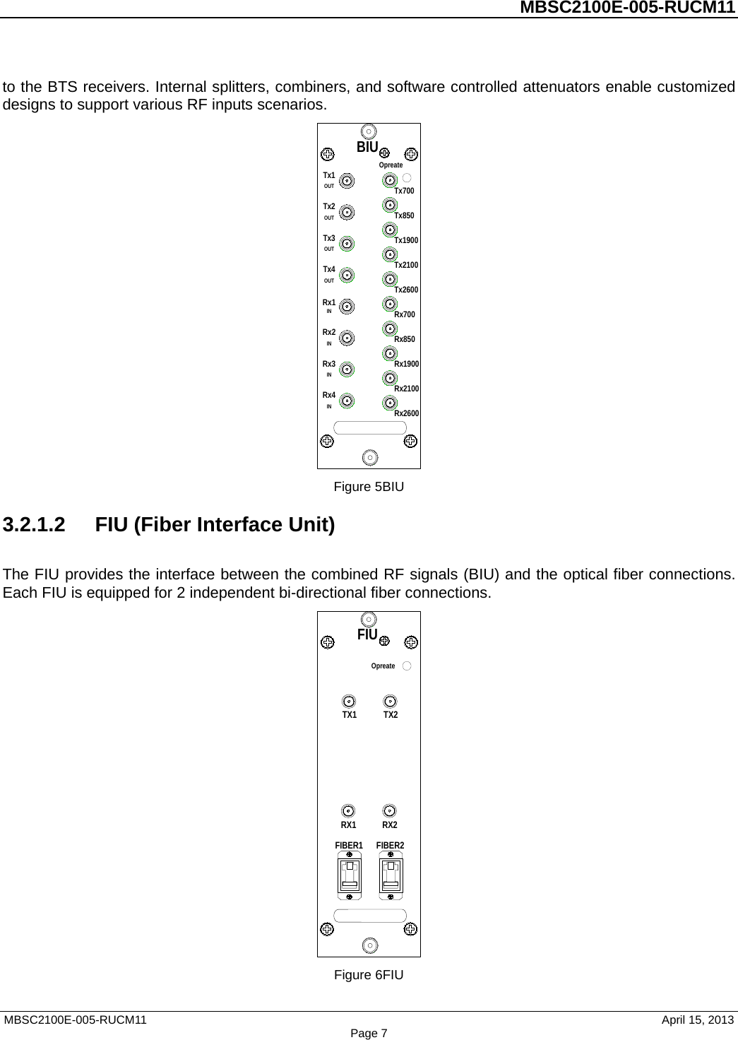          MBSC2100E-005-RUCM11   to the BTS receivers. Internal splitters, combiners, and software controlled attenuators enable customized designs to support various RF inputs scenarios. BIUOpreateTx700Rx4INRx3INRx2INRx1INTx4OUTTx3OUTTx2OUTTx1OUTTx850Tx1900Tx2100Tx2600Rx700Rx850Rx1900Rx2100Rx2600 Figure 5BIU 3.2.1.2 FIU (Fiber Interface Unit) The FIU provides the interface between the combined RF signals (BIU) and the optical fiber connections. Each FIU is equipped for 2 independent bi-directional fiber connections. FIUOpreateFIBER2TX2RX2FIBER1TX1RX1 Figure 6FIU MBSC2100E-005-RUCM11                                April 15, 2013 Page 7 