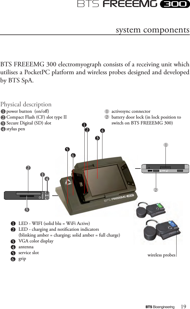 19BTS BioengineeringBTS FREEEMGBTS FREEEMG 300 electromyograph consists of a receiving unit which utilises a PocketPC platform and wireless probes designed and developed by BTS SpA.Physical descriptionactivesync connector battery door lock (in lock position to switch on BTS FREEEMG 300)12power button  (on/o)Compact Flash (CF) slot type IISecure Digital (SD) slotstylus pen1234123456wireless probessystem componentsLED - WIFI (solid blu = WiFi Active)LED - charging and notication indicators (blinking amber = charging; solid amber = full charge)VGA color displayantennaservice slotgrip1225 243121346 