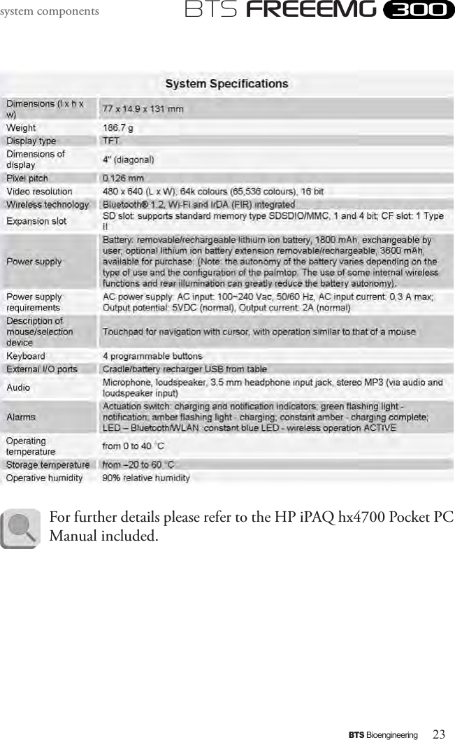 23BTS BioengineeringBTS FREEEMGsystem componentsFor further details please refer to the HP iPAQ hx4700 Pocket PC Manual included.