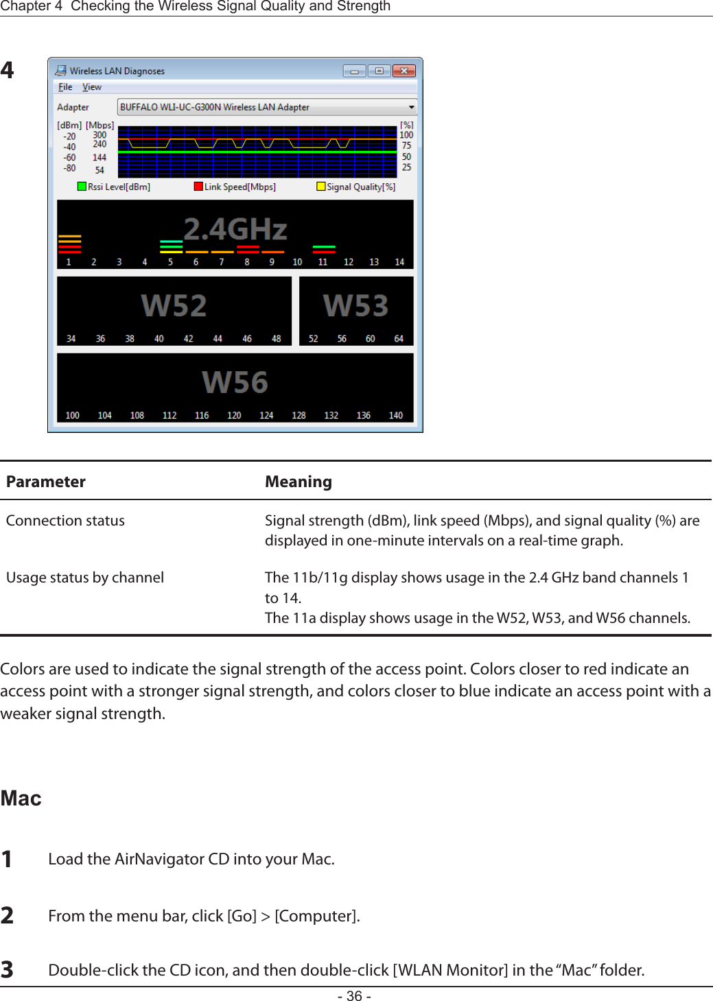 - 36 -Chapter 4  Checking the Wireless Signal Quality and Strength4Parameter MeaningConnection status Signal strength (dBm), link speed (Mbps), and signal quality (%) are displayed in one-minute intervals on a real-time graph.Usage status by channel The 11b/11g display shows usage in the 2.4 GHz band channels 1 to 14.The 11a display shows usage in the W52, W53, and W56 channels.Colors are used to indicate the signal strength of the access point. Colors closer to red indicate an access point with a stronger signal strength, and colors closer to blue indicate an access point with a weaker signal strength.Mac1Load the AirNavigator CD into your Mac.2From the menu bar, click [Go] &gt; [Computer].3Double-click the CD icon, and then double-click [WLAN Monitor] in the “Mac” folder.