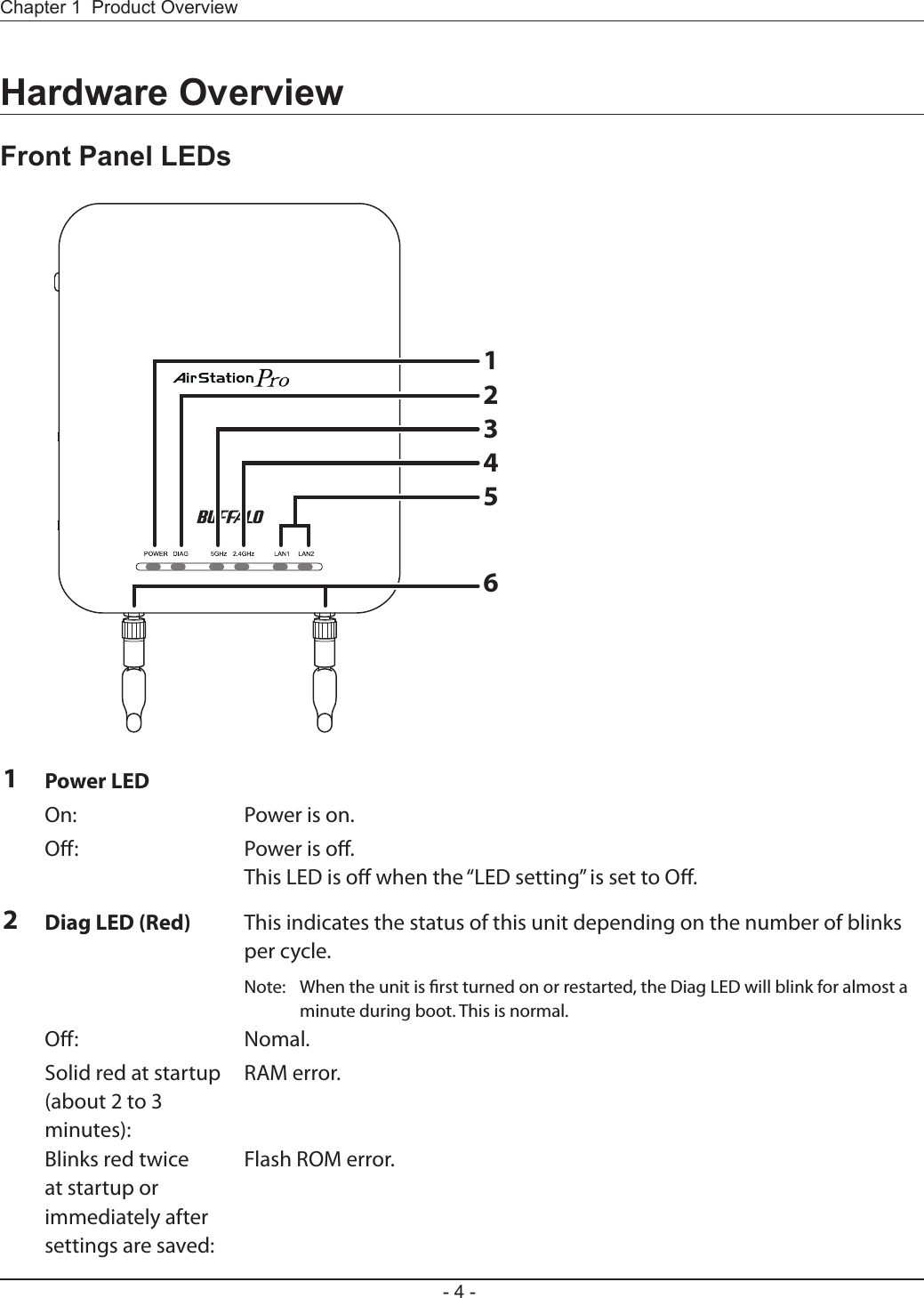 123456- 4 -Chapter 1  Product OverviewHardware OverviewFront Panel LEDs1Power LEDOn:  Power is on.O: Power is o.This LED is o when the “LED setting” is set to O.2Diag LED (Red) This indicates the status of this unit depending on the number of blinks per cycle.Note:  When the unit is rst turned on or restarted, the Diag LED will blink for almost a minute during boot. This is normal.O: Nomal.Solid red at startup (about 2 to 3 minutes):RAM error.Blinks red twice at startup or immediately after settings are saved:Flash ROM error.