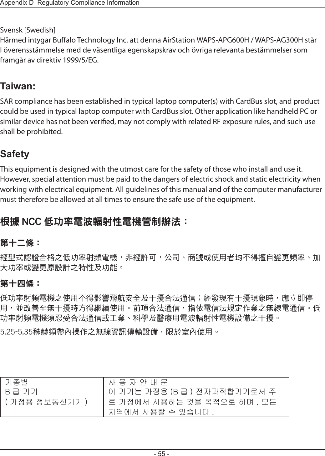 Appendix D  Regulatory Compliance Information- 55 -Svensk [Swedish]Härmed intygar Buffalo Technology Inc. att denna AirStation WAPS-APG600H / WAPS-AG300H står I överensstämmelse med de väsentliga egenskapskrav och övriga relevanta bestämmelser som framgår av direktiv 1999/5/EG.Taiwan:SAR compliance has been established in typical laptop computer(s) with CardBus slot, and product could be used in typical laptop computer with CardBus slot. Other application like handheld PC or similar device has not been veried, may not comply with related RF exposure rules, and such use shall be prohibited.SafetyThis equipment is designed with the utmost care for the safety of those who install and use it. However, special attention must be paid to the dangers of electric shock and static electricity when working with electrical equipment. All guidelines of this manual and of the computer manufacturer must therefore be allowed at all times to ensure the safe use of the equipment.根據 NCC 低功率電波輻射性電機管制辦法：第十二條：經型式認證合格之低功率射頻電機，非經許可，公司、商號或使用者均不得擅自變更頻率、加大功率或變更原設計之特性及功能。第十四條：低功率射頻電機之使用不得影響飛航安全及干擾合法通信；經發現有干擾現象時，應立即停用，並改善至無干擾時方得繼續使用。前項合法通信，指依電信法規定作業之無線電通信。低功率射頻電機須忍受合法通信或工業、科學及醫療用電波輻射性電機設備之干擾。5.25-5.35秭赫頻帶內操作之無線資訊傳輸設備，限於室內使用。기종별 사 용 자 안 내 문B 급 기기( 가정용 정보통신기기 )이 기기는 가정용 (B 급 ) 전자파적합기기로서 주로 가정에서 사용하는 것을 목적으로 하며 , 모든지역에서 사용할 수 있습니다 .