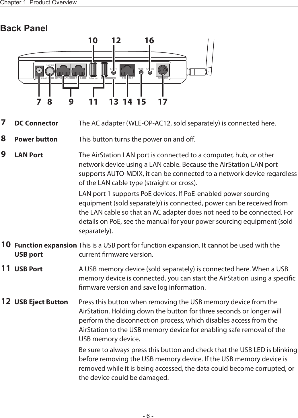 7  8  9  11  13  14  15  1712 1610- 6 -Chapter 1  Product Overview Back Panel7DC Connector The AC adapter (WLE-OP-AC12, sold separately) is connected here.8Power button This button turns the power on and o .9LAN Port The AirStation LAN port is connected to a computer, hub, or other network device using a LAN cable. Because the AirStation LAN port supports AUTO-MDIX, it can be connected to a network device regardless of the LAN cable type (straight or cross).LAN port 1 supports PoE devices. If PoE-enabled power sourcing equipment (sold separately) is connected, power can be received from the LAN cable so that an AC adapter does not need to be connected. For details on PoE, see the manual for your power sourcing equipment (sold separately).10 Function expansion USB portThis is a USB port for function expansion. It cannot be used with the current  rmware version.11 USB Port A USB memory device (sold separately) is connected here. When a USB memory device is connected, you can start the AirStation using a speci c  rmware version and save log information.12 USB Eject Button Press this button when removing the USB memory device from the AirStation. Holding down the button for three seconds or longer will perform the disconnection process, which disables access from the AirStation to the USB memory device for enabling safe removal of the USB memory device.Be sure to always press this button and check that the USB LED is blinking before removing the USB memory device. If the USB memory device is removed while it is being accessed, the data could become corrupted, or the device could be damaged.