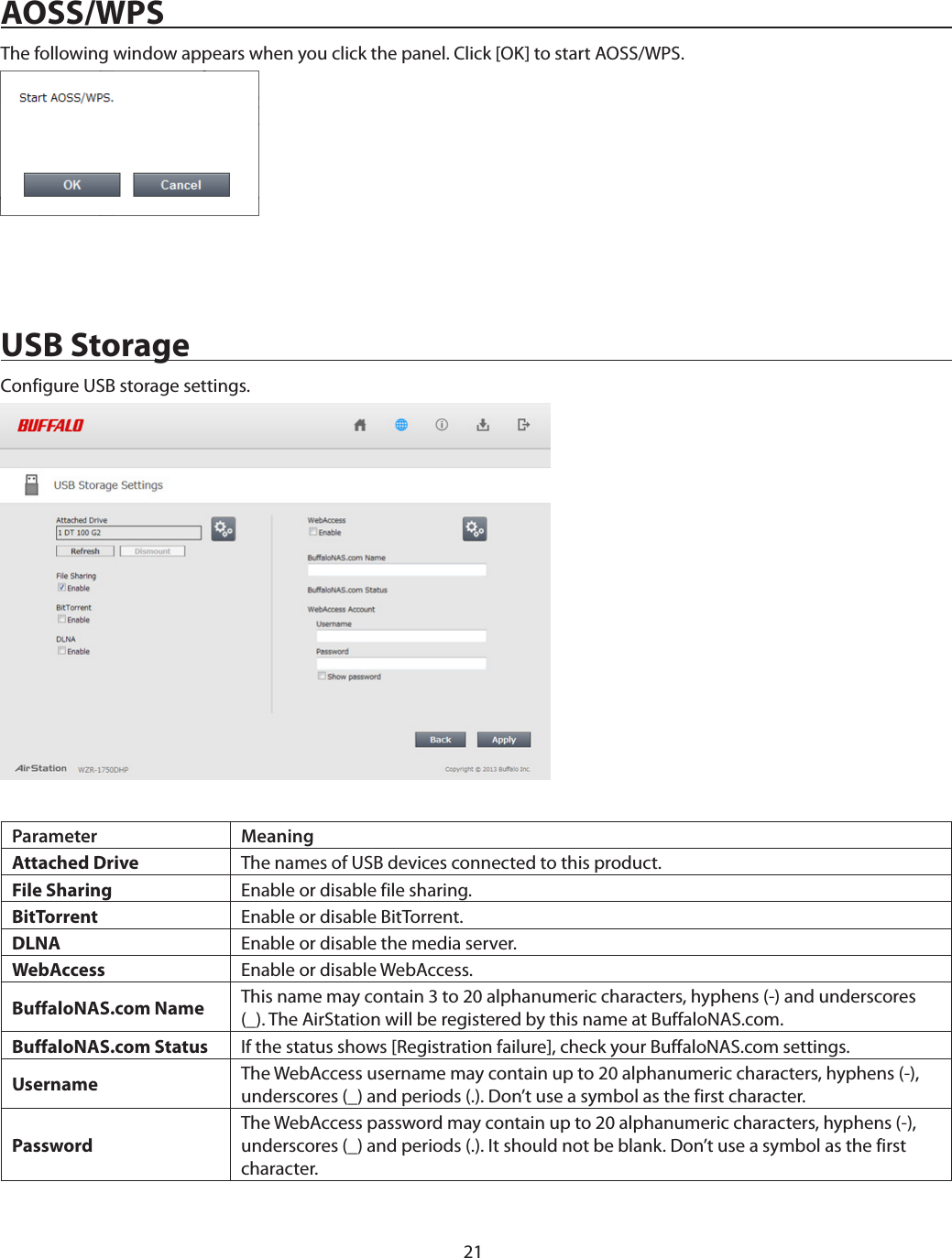 21AOSS/WPSThe following window appears when you click the panel. Click [OK] to start AOSS/WPS.USB StorageConfigure USB storage settings.Parameter MeaningAttached Drive The names of USB devices connected to this product.File Sharing Enable or disable file sharing.BitTorrent Enable or disable BitTorrent.DLNA Enable or disable the media server.WebAccess Enable or disable WebAccess.BuffaloNAS.com Name This name may contain 3 to 20 alphanumeric characters, hyphens (-) and underscores (_). The AirStation will be registered by this name at BuffaloNAS.com.BuffaloNAS.com Status If the status shows [Registration failure], check your BuffaloNAS.com settings.Username The WebAccess username may contain up to 20 alphanumeric characters, hyphens (-), underscores (_) and periods (.). Don’t use a symbol as the first character.PasswordThe WebAccess password may contain up to 20 alphanumeric characters, hyphens (-), underscores (_) and periods (.). It should not be blank. Don’t use a symbol as the first character.
