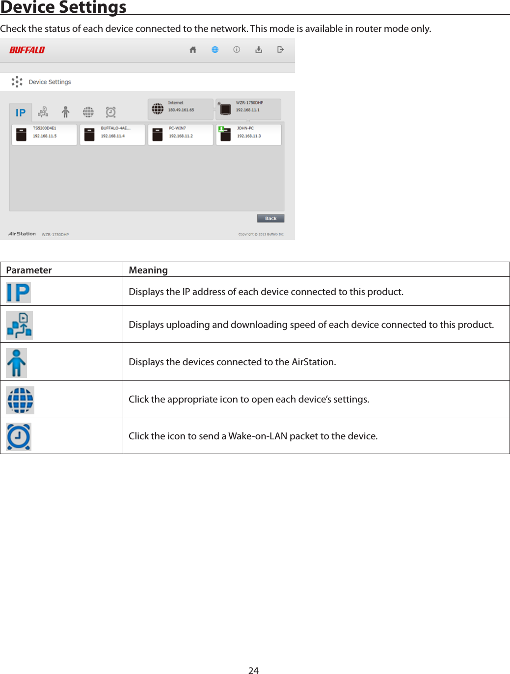 24Device SettingsCheck the status of each device connected to the network. This mode is available in router mode only.Parameter MeaningDisplays the IP address of each device connected to this product.Displays uploading and downloading speed of each device connected to this product.Displays the devices connected to the AirStation.Click the appropriate icon to open each device’s settings.Click the icon to send a Wake-on-LAN packet to the device.