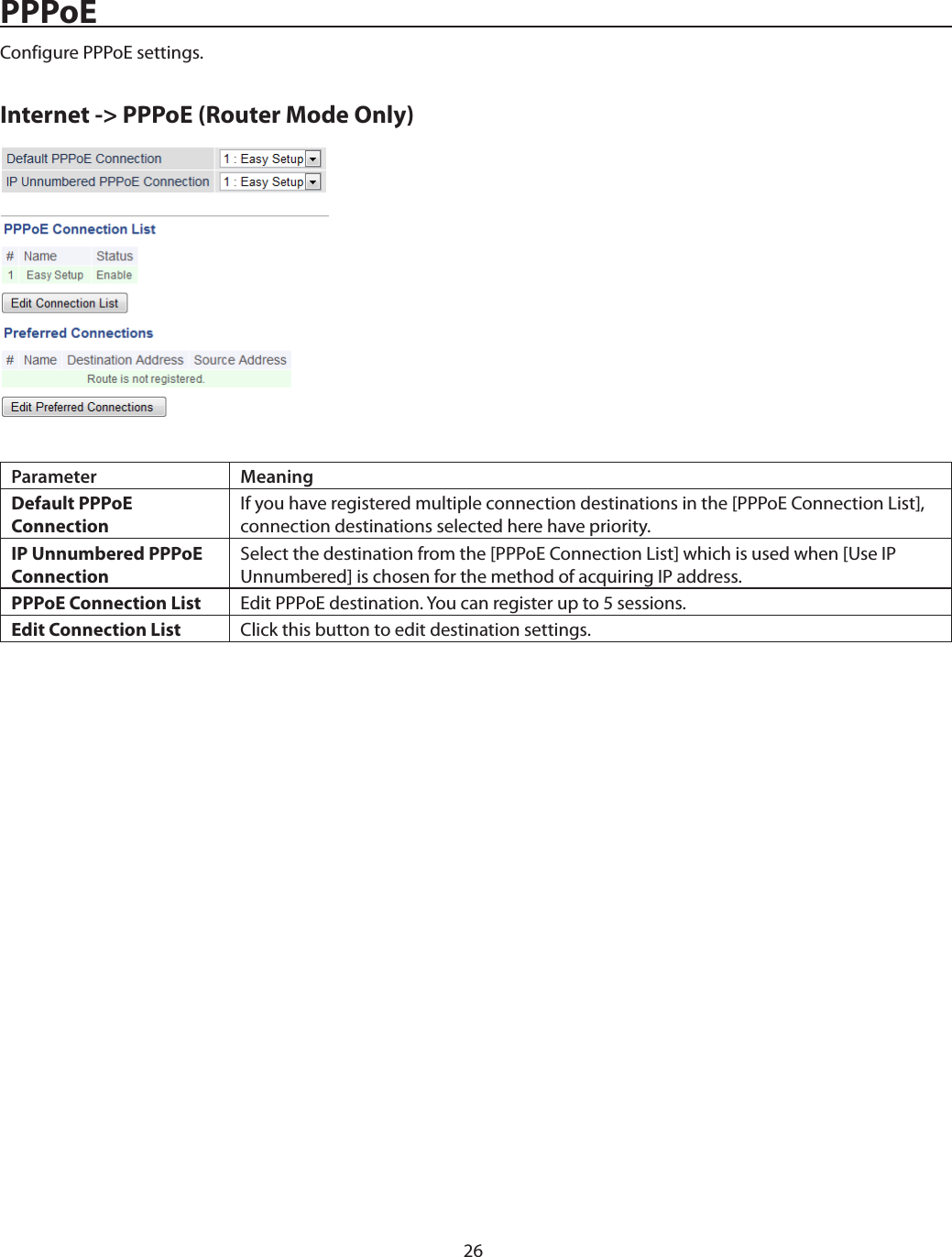 26PPPoEConfigure PPPoE settings.Internet -&gt; PPPoE (Router Mode Only)Parameter MeaningDefault PPPoE ConnectionIf you have registered multiple connection destinations in the [PPPoE Connection List], connection destinations selected here have priority.IP Unnumbered PPPoE ConnectionSelect the destination from the [PPPoE Connection List] which is used when [Use IP Unnumbered] is chosen for the method of acquiring IP address.PPPoE Connection List Edit PPPoE destination. You can register up to 5 sessions.Edit Connection List Click this button to edit destination settings.