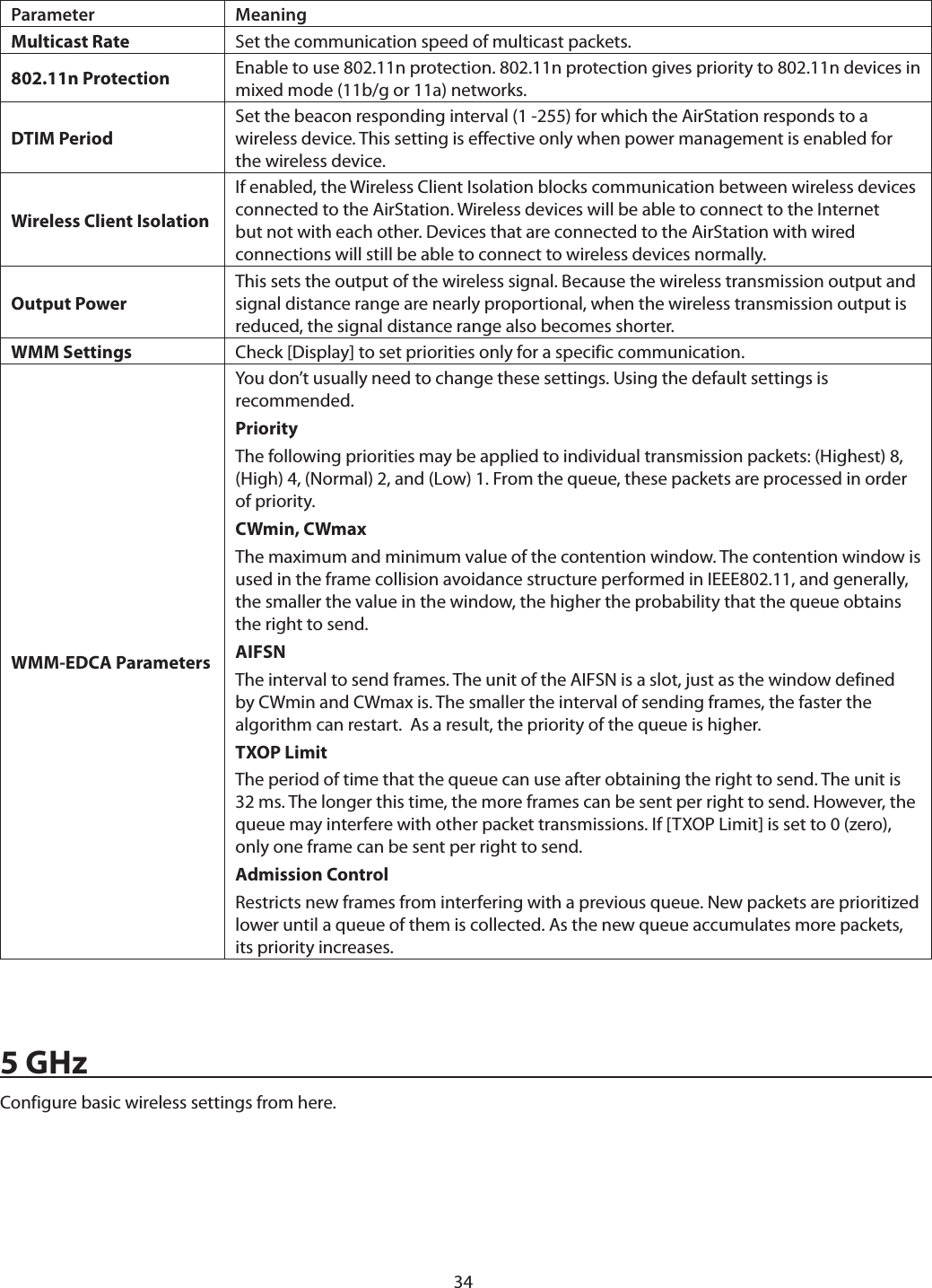 34Parameter MeaningMulticast Rate Set the communication speed of multicast packets.802.11n Protection Enable to use 802.11n protection. 802.11n protection gives priority to 802.11n devices in mixed mode (11b/g or 11a) networks.DTIM PeriodSet the beacon responding interval (1 -255) for which the AirStation responds to a wireless device. This setting is effective only when power management is enabled for the wireless device.Wireless Client IsolationIf enabled, the Wireless Client Isolation blocks communication between wireless devices connected to the AirStation. Wireless devices will be able to connect to the Internet but not with each other. Devices that are connected to the AirStation with wired connections will still be able to connect to wireless devices normally.Output PowerThis sets the output of the wireless signal. Because the wireless transmission output and signal distance range are nearly proportional, when the wireless transmission output is reduced, the signal distance range also becomes shorter.WMM Settings Check [Display] to set priorities only for a specific communication.WMM-EDCA ParametersYou don’t usually need to change these settings. Using the default settings is recommended.PriorityThe following priorities may be applied to individual transmission packets: (Highest) 8, (High) 4, (Normal) 2, and (Low) 1. From the queue, these packets are processed in order of priority.CWmin, CWmaxThe maximum and minimum value of the contention window. The contention window is used in the frame collision avoidance structure performed in IEEE802.11, and generally, the smaller the value in the window, the higher the probability that the queue obtains the right to send.AIFSNThe interval to send frames. The unit of the AIFSN is a slot, just as the window defined by CWmin and CWmax is. The smaller the interval of sending frames, the faster the algorithm can restart.  As a result, the priority of the queue is higher.TXOP LimitThe period of time that the queue can use after obtaining the right to send. The unit is 32 ms. The longer this time, the more frames can be sent per right to send. However, the queue may interfere with other packet transmissions. If [TXOP Limit] is set to 0 (zero), only one frame can be sent per right to send.Admission ControlRestricts new frames from interfering with a previous queue. New packets are prioritized lower until a queue of them is collected. As the new queue accumulates more packets, its priority increases.5 GHzConfigure basic wireless settings from here.
