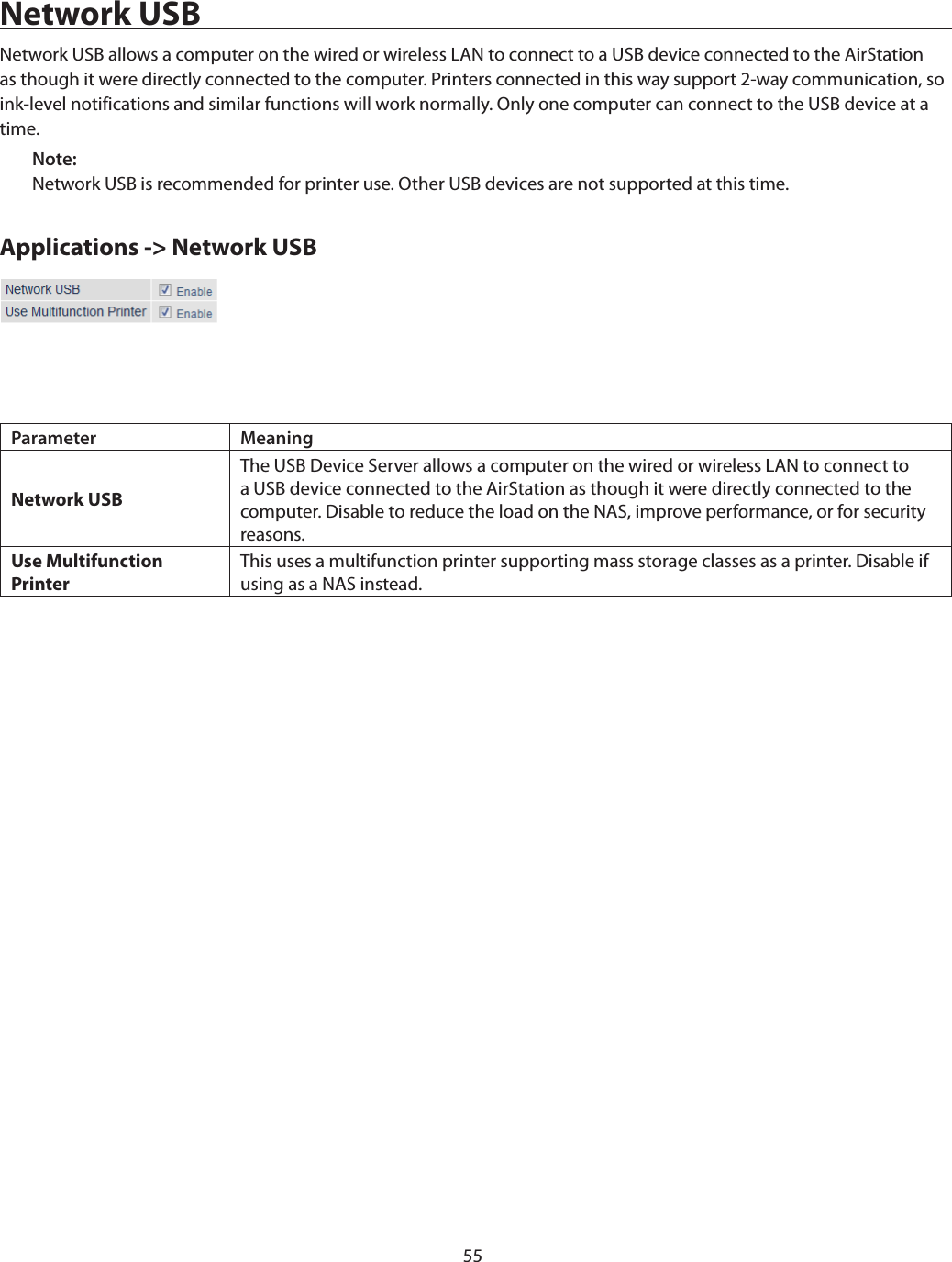55Network USBNetwork USB allows a computer on the wired or wireless LAN to connect to a USB device connected to the AirStation as though it were directly connected to the computer. Printers connected in this way support 2-way communication, so ink-level notifications and similar functions will work normally. Only one computer can connect to the USB device at a time.Note: Network USB is recommended for printer use. Other USB devices are not supported at this time.Applications -&gt; Network USBParameter MeaningNetwork USBThe USB Device Server allows a computer on the wired or wireless LAN to connect to a USB device connected to the AirStation as though it were directly connected to the computer. Disable to reduce the load on the NAS, improve performance, or for security reasons.Use Multifunction PrinterThis uses a multifunction printer supporting mass storage classes as a printer. Disable if using as a NAS instead.