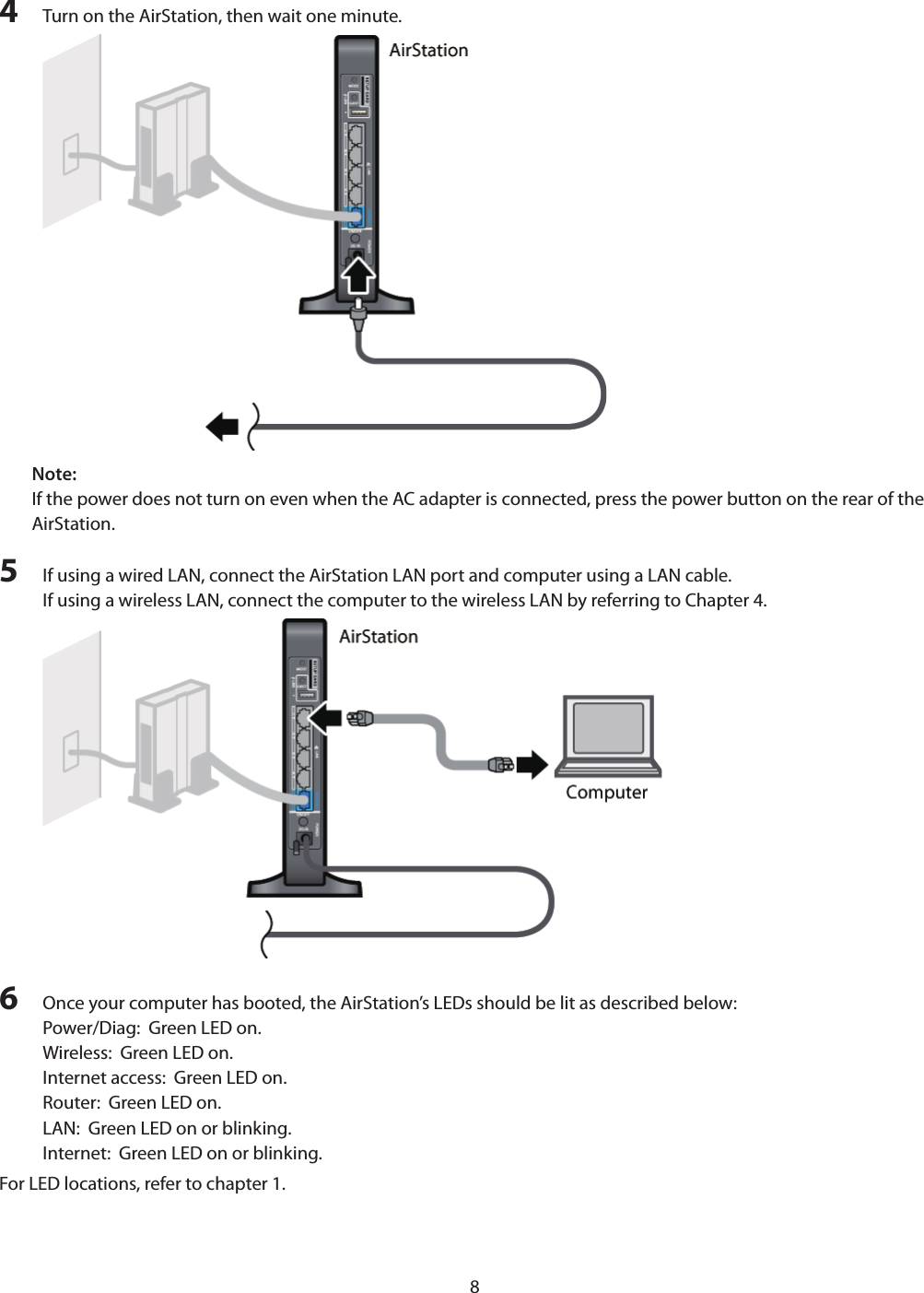 8  4   Turn on the AirStation, then wait one minute.    Note:  If the power does not turn on even when the AC adapter is connected, press the power button on the rear of the AirStation. 5   If using a wired LAN, connect the AirStation LAN port and computer using a LAN cable.  If using a wireless LAN, connect the computer to the wireless LAN by referring to Chapter 4.   6   Once your computer has booted, the AirStation’s LEDs should be lit as described below:  Power/Diag:  Green LED on.  Wireless:  Green LED on.  Internet access:  Green LED on.  Router:  Green LED on.  LAN:  Green LED on or blinking.  Internet:  Green LED on or blinking.  For LED locations, refer to chapter 1.   