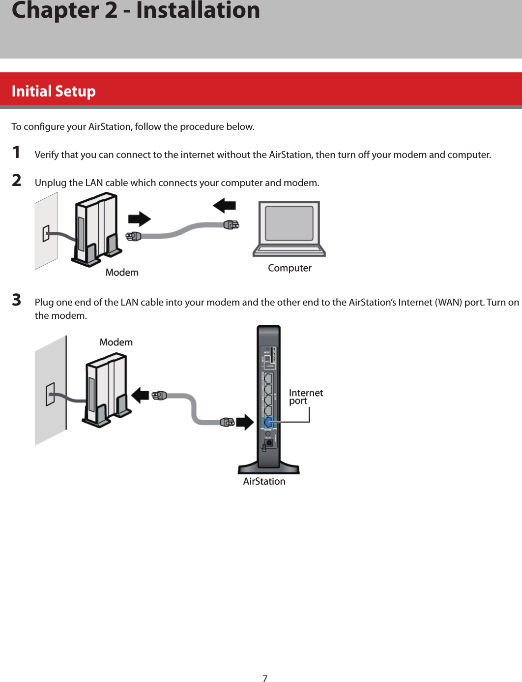 7 Chapter 2 - Installation  Initial Setup  To configure your AirStation, follow the procedure below. 1   Verify that you can connect to the internet without the AirStation, then turn off your modem and computer.  2   Unplug the LAN cable which connects your computer and modem.   3   Plug one end of the LAN cable into your modem and the other end to the AirStation’s Internet (WAN) port. Turn on the modem.    