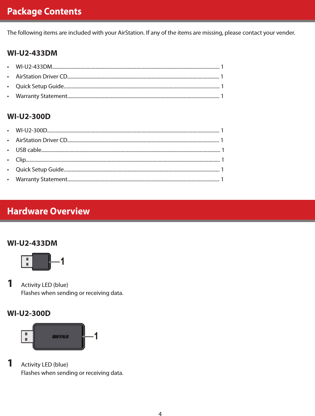 4   Package Contents  The following items are included with your AirStation. If any of the items are missing, please contact your vender.  WI-U2-433DM •   WI-U2-433DM................................................................................................................................... 1  •   AirStation Driver CD....................................................................................................................... 1 •   Quick Setup Guide.......................................................................................................................... 1 •   Warranty Statement....................................................................................................................... 1  WI-U2-300D •   WI-U2-300D....................................................................................................................................... 1  •   AirStation Driver CD....................................................................................................................... 1 •   USB cable............................................................................................................................................ 1 •   Clip........................................................................................................................................................ 1 •   Quick Setup Guide.......................................................................................................................... 1 •   Warranty Statement....................................................................................................................... 1    Hardware Overview  WI-U2-433DM    1   Activity LED (blue)  Flashes when sending or receiving data.  WI-U2-300D    1   Activity LED (blue)  Flashes when sending or receiving data. 
