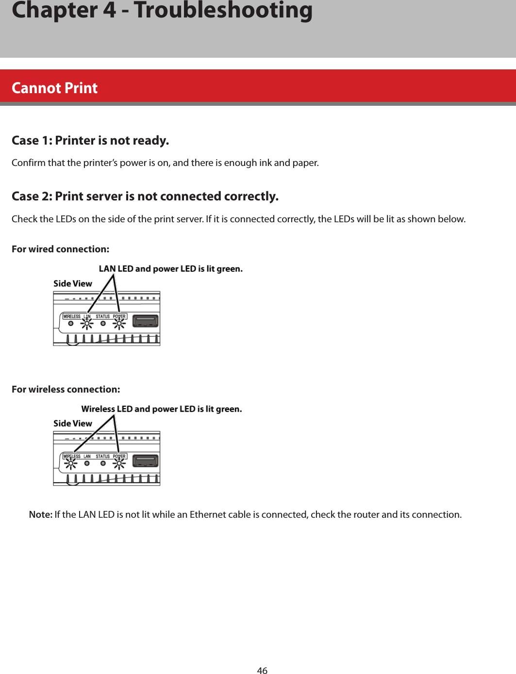 46Chapter 4 - TroubleshootingCannot PrintCase 1: Printer is not ready.Confirm that the printer’s power is on, and there is enough ink and paper.Case 2: Print server is not connected correctly.Check the LEDs on the side of the print server. If it is connected correctly, the LEDs will be lit as shown below.For wired connection:For wireless connection:Note: If the LAN LED is not lit while an Ethernet cable is connected, check the router and its connection.