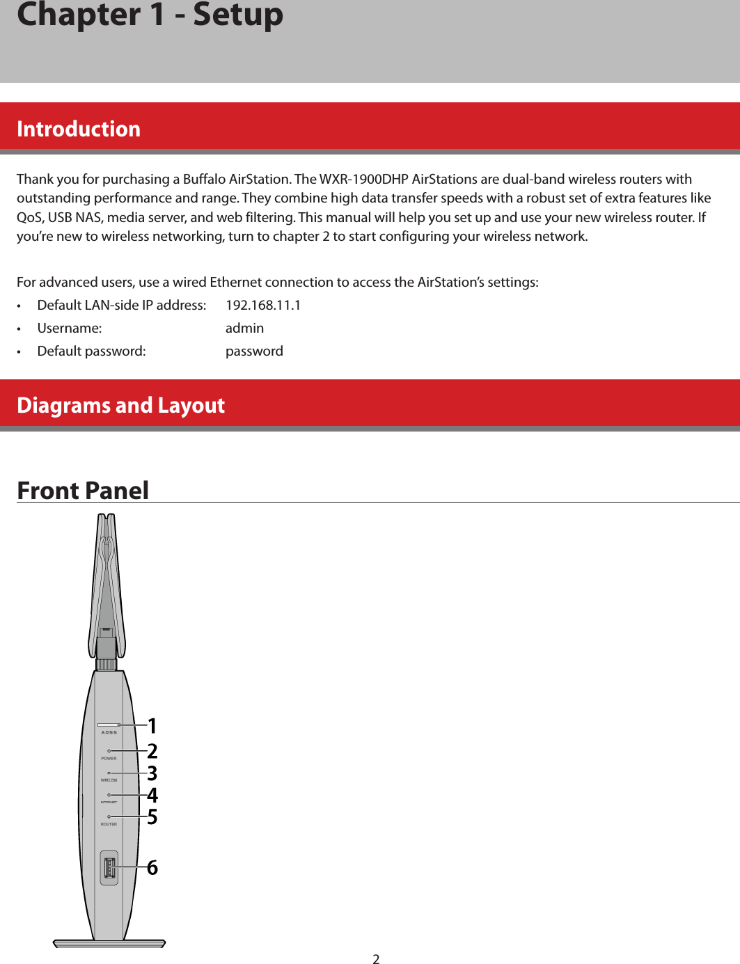 2Chapter 1 - SetupIntroductionThank you for purchasing a Buffalo AirStation. The WXR-1900DHP AirStations are dual-band wireless routers with outstanding performance and range. They combine high data transfer speeds with a robust set of extra features like QoS, USB NAS, media server, and web filtering. This manual will help you set up and use your new wireless router. If you’re new to wireless networking, turn to chapter 2 to start configuring your wireless network.For advanced users, use a wired Ethernet connection to access the AirStation’s settings:•  Default LAN-side IP address:    192.168.11.1•  Username:        admin•  Default password:      passwordDiagrams and LayoutFront Panel