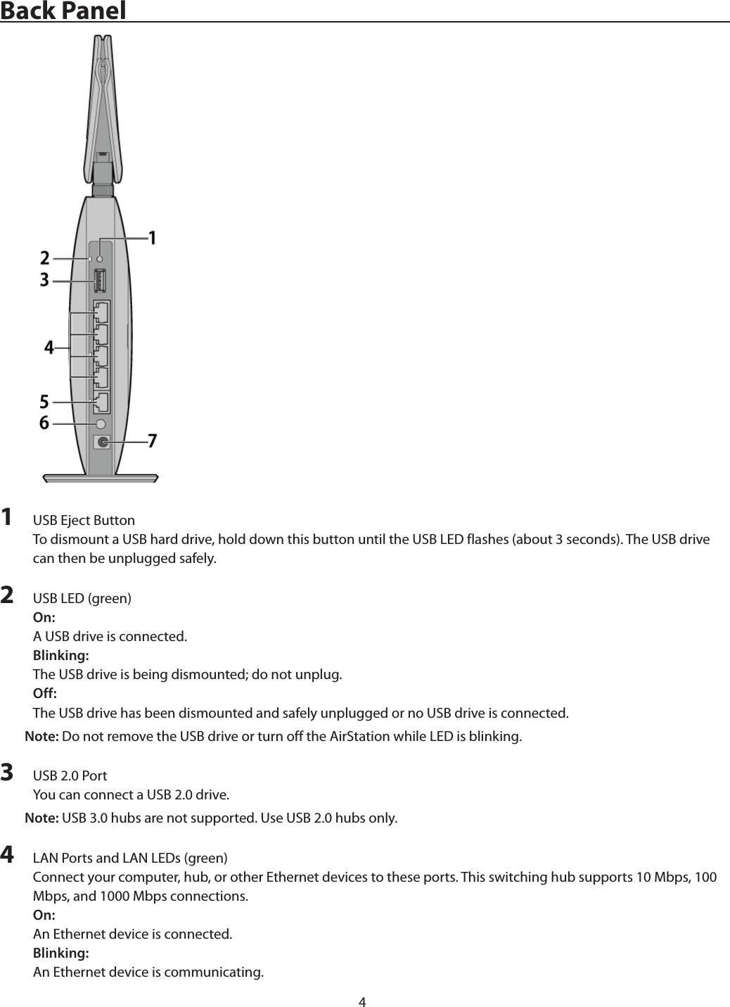 4Back Panel1  USB Eject ButtonTo dismount a USB hard drive, hold down this button until the USB LED flashes (about 3 seconds). The USB drive can then be unplugged safely.2  USB LED (green)On:A USB drive is connected.Blinking:The USB drive is being dismounted; do not unplug.Off:The USB drive has been dismounted and safely unplugged or no USB drive is connected.Note: Do not remove the USB drive or turn off the AirStation while LED is blinking.3  USB 2.0 PortYou can connect a USB 2.0 drive.Note: USB 3.0 hubs are not supported. Use USB 2.0 hubs only.4  LAN Ports and LAN LEDs (green)Connect your computer, hub, or other Ethernet devices to these ports. This switching hub supports 10 Mbps, 100 Mbps, and 1000 Mbps connections.On:An Ethernet device is connected.Blinking:An Ethernet device is communicating.