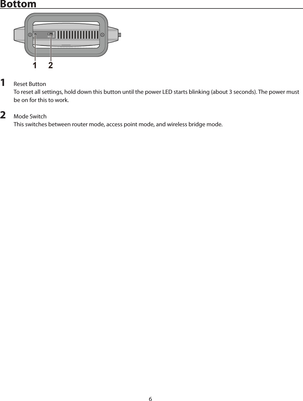 6Bottom1  Reset ButtonTo reset all settings, hold down this button until the power LED starts blinking (about 3 seconds). The power must be on for this to work.2  Mode SwitchThis switches between router mode, access point mode, and wireless bridge mode. 