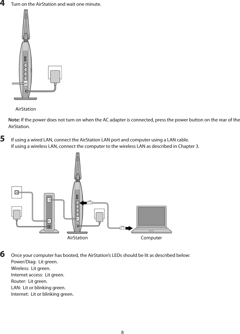 84  Turn on the AirStation and wait one minute.Note: If the power does not turn on when the AC adapter is connected, press the power button on the rear of the AirStation.5  If using a wired LAN, connect the AirStation LAN port and computer using a LAN cable.If using a wireless LAN, connect the computer to the wireless LAN as described in Chapter 3.6  Once your computer has booted, the AirStation’s LEDs should be lit as described below:Power/Diag:  Lit green.Wireless:  Lit green.Internet access:  Lit green.Router:  Lit green.LAN:  Lit or blinking green.Internet:  Lit or blinking green.