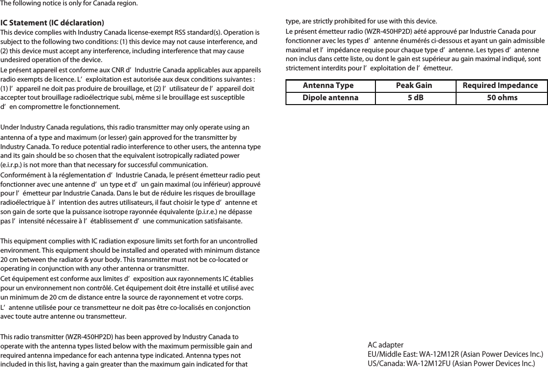 AC adapterEU/Middle East: WA-12M12R (Asian Power Devices Inc.)US/Canada: WA-12M12FU (Asian Power Devices Inc.)The following notice is only for Canada region.IC Statement (IC déclaration)This device complies with Industry Canada license-exempt RSS standard(s). Operation is subject to the following two conditions: (1) this device may not cause interference, and (2) this device must accept any interference, including interference that may cause undesired operation of the device.Le présent appareil est conforme aux CNR d’ Industrie Canada applicables aux appareils radio exempts de licence. L’ exploitation est autorisée aux deux conditions suivantes : (1) l’ appareil ne doit pas produire de brouillage, et (2) l’ utilisateur de l’ appareil doit accepter tout brouillage radioélectrique subi, même si le brouillage est susceptible d’ en compromettre le fonctionnement.Under Industry Canada regulations, this radio transmitter may only operate using anantenna of a type and maximum (or lesser) gain approved for the transmitter by Industry Canada. To reduce potential radio interference to other users, the antenna type and its gain should be so chosen that the equivalent isotropically radiated power (e.i.r.p.) is not more than that necessary for successful communication.Conformément à la réglementation d’ Industrie Canada, le présent émetteur radio peut fonctionner avec une antenne d’ un type et d’ un gain maximal (ou inférieur) approuvé pour l’ émetteur par Industrie Canada. Dans le but de réduire les risques de brouillage radioélectrique à l’ intention des autres utilisateurs, il faut choisir le type d’ antenne et son gain de sorte que la puissance isotrope rayonnée équivalente (p.i.r.e.) ne dépasse pas l’ intensité nécessaire à l’ établissement d’ une communication satisfaisante.This equipment complies with IC radiation exposure limits set forth for an uncontrolled environment. This equipment should be installed and operated with minimum distance 20 cm between the radiator &amp; your body. This transmitter must not be co-located or operating in conjunction with any other antenna or transmitter.Cet équipement est conforme aux limites d’ exposition aux rayonnements IC établies pour un environnement non contrôlé. Cet équipement doit être installé et utilisé avec un minimum de 20 cm de distance entre la source de rayonnement et votre corps.L’ antenne utilisée pour ce transmetteur ne doit pas être co-localisés en conjonction avec toute autre antenne ou transmetteur.This radio transmitter (WZR-450HP2D) has been approved by Industry Canada to operate with the antenna types listed below with the maximum permissible gain and required antenna impedance for each antenna type indicated. Antenna types not included in this list, having a gain greater than the maximum gain indicated for that type, are strictly prohibited for use with this device.Le présent émetteur radio (WZR-450HP2D) aété approuvé par Industrie Canada pour fonctionner avec les types d’ antenne énumérés ci-dessous et ayant un gain admissible maximal et l’ impédance requise pour chaque type d’ antenne. Les types d’ antenne non inclus dans cette liste, ou dont le gain est supérieur au gain maximal indiqué, sont strictement interdits pour l’ exploitation de l’ émetteur.Antenna Type Peak Gain Required Impedance50 ohms5 dBDipole antenna