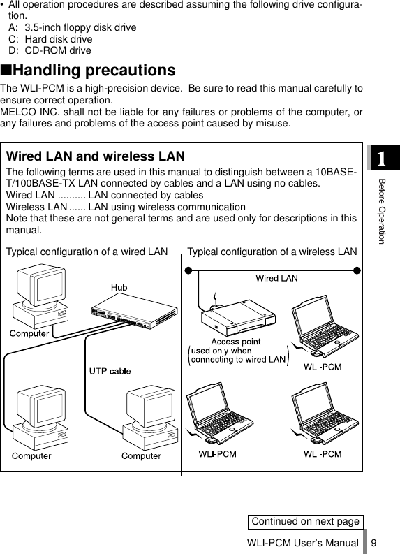 WLI-PCM User’s Manual 9• All operation procedures are described assuming the following drive configura-tion.A: 3.5-inch floppy disk driveC: Hard disk driveD: CD-ROM drive■Handling precautionsThe WLI-PCM is a high-precision device.  Be sure to read this manual carefully toensure correct operation.MELCO INC. shall not be liable for any failures or problems of the computer, orany failures and problems of the access point caused by misuse.Wired LAN and wireless LANThe following terms are used in this manual to distinguish between a 10BASE-T/100BASE-TX LAN connected by cables and a LAN using no cables.Wired LAN .......... LAN connected by cablesWireless LAN ...... LAN using wireless communicationNote that these are not general terms and are used only for descriptions in thismanual.Typical configuration of a wired LAN Typical configuration of a wireless LANContinued on next page