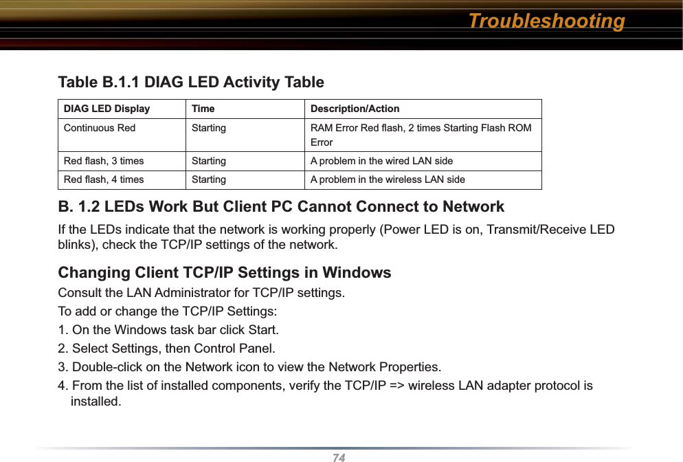 74Table B.1.1 DIAG LED Activity TableDIAG LED Display Time Description/ActionContinuous Red  Starting  RAM Error Red ﬂ ash, 2 times Starting Flash ROM Error Red ﬂ ash, 3 times  Starting  A problem in the wired LAN side Red ﬂ ash, 4 times  Starting  A problem in the wireless LAN side B. 1.2 LEDs Work But Client PC Cannot Connect to Network If the LEDs indicate that the network is working properly (Power LED is on, Transmit/Receive LED blinks), check the TCP/IP settings of the network. Changing Client TCP/IP Settings in WindowsConsult the LAN Administrator for TCP/IP settings.  To add or change the TCP/IP Settings:1. On the Windows task bar click Start.2. Select Settings, then Control Panel.3. Double-click on the Network icon to view the Network Properties.4. From the list of installed components, verify the TCP/IP =&gt; wireless LAN adapter protocol is installed.Troubleshooting