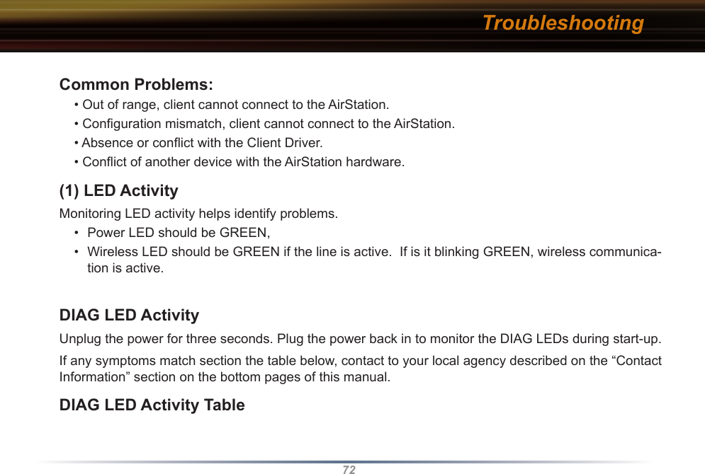 72Common Problems:• Out of range, client cannot connect to the AirStation.• Conﬁguration mismatch, client cannot connect to the AirStation.• Absence or conﬂict with the Client Driver.• Conﬂict of another device with the AirStation hardware. (1) LED ActivityMonitoring LED activity helps identify problems.  •  Power LED should be GREEN,•  Wireless LED should be GREEN if the line is active.  If is it blinking GREEN, wireless communica-tion is active.DIAG LED ActivityUnplug the power for three seconds. Plug the power back in to monitor the DIAG LEDs during start-up. If any symptoms match section the table below, contact to your local agency described on the “Contact Information” section on the bottom pages of this manual.DIAG LED Activity TableTroubleshooting