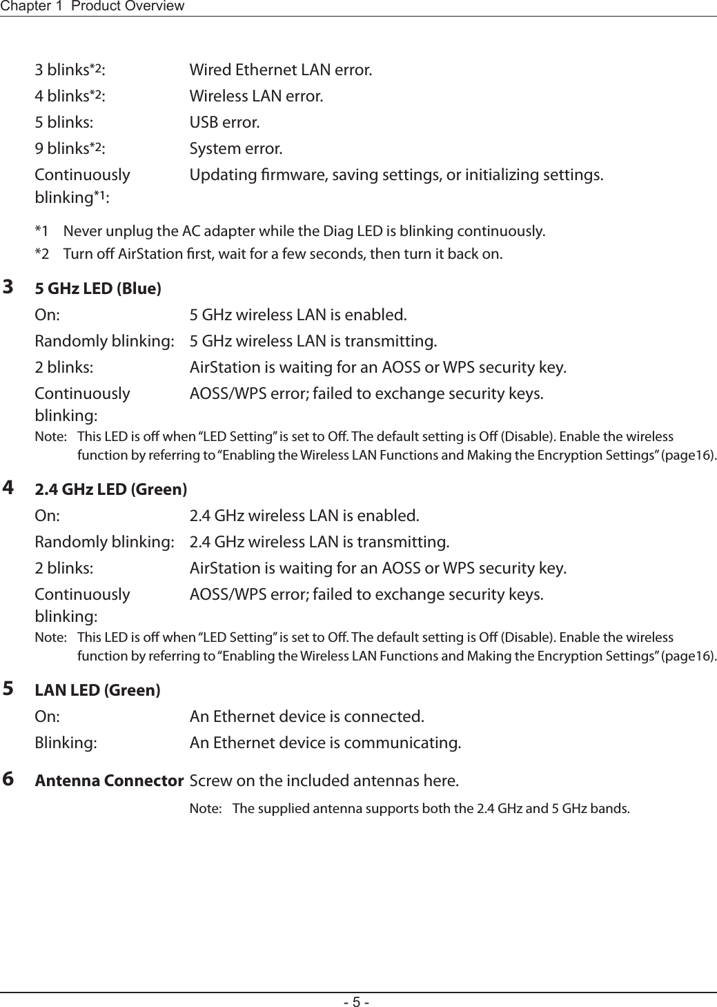 Chapter 1  Product Overview- 5 -3 blinks*2:  Wired Ethernet LAN error.4 blinks*2:  Wireless LAN error.5 blinks:  USB error.9 blinks*2:  System error.Continuously blinking*1: Updating rmware, saving settings, or initializing settings.*1  Never unplug the AC adapter while the Diag LED is blinking continuously.*2  Turn o AirStation rst, wait for a few seconds, then turn it back on.35 GHz LED (Blue)On:  5 GHz wireless LAN is enabled.Randomly blinking:  5 GHz wireless LAN is transmitting.2 blinks:  AirStation is waiting for an AOSS or WPS security key.Continuously blinking: AOSS/WPS error; failed to exchange security keys.Note:  This LED is o when “LED Setting” is set to O. The default setting is O (Disable). Enable the wireless function by referring to “Enabling the Wireless LAN Functions and Making the Encryption Settings” (page16).42.4 GHz LED (Green)On:  2.4 GHz wireless LAN is enabled.Randomly blinking:  2.4 GHz wireless LAN is transmitting.2 blinks:  AirStation is waiting for an AOSS or WPS security key.Continuously blinking: AOSS/WPS error; failed to exchange security keys.Note:  This LED is o when “LED Setting” is set to O. The default setting is O (Disable). Enable the wireless function by referring to “Enabling the Wireless LAN Functions and Making the Encryption Settings” (page16).5LAN LED (Green)On:  An Ethernet device is connected.Blinking: An Ethernet device is communicating.6Antenna Connector Screw on the included antennas here.Note:  The supplied antenna supports both the 2.4 GHz and 5 GHz bands.