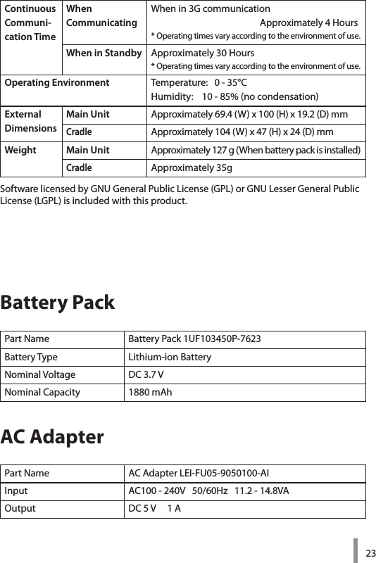 23Battery Pack Part Name Battery Pack 1UF103450P-7623Battery Type Lithium-ion BatteryNominal Voltage DC 3.7 VNominal Capacity 1880 mAhAC AdapterPart Name AC Adapter LEI-FU05-9050100-AIInput AC100 - 240V   50/60Hz   11.2 - 14.8VAOutput DC 5 V     1 AContinuousCommuni-cation TimeWhen  CommunicatingWhen in 3G communication                                                      Approximately 4 Hours* Operating times vary according to the environment of use.When in Standby Approximately 30 Hours* Operating times vary according to the environment of use.Operating Environment Temperature:   0 - 35°CHumidity:    10 - 85% (no condensation)External DimensionsMain Unit Approximately 69.4 (W) x 100 (H) x 19.2 (D) mmCradle Approximately 104 (W) x 47 (H) x 24 (D) mmWeight Main Unit Approximately 127 g (When battery pack is installed)Cradle Approximately 35gSoftware licensed by GNU General Public License (GPL) or GNU Lesser General Public License (LGPL) is included with this product. 