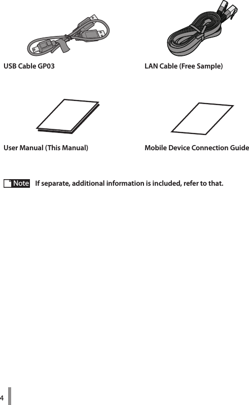 4Note  If separate, additional information is included, refer to that.USB Cable GP03 LAN Cable (Free Sample)User Manual (This Manual) Mobile Device Connection Guide