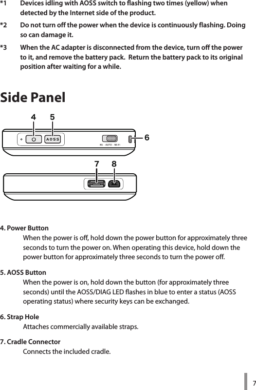 7*1   Devices idling with AOSS switch to flashing two times (yellow) when  detected by the Internet side of the product. *2   Do not turn off the power when the device is continuously flashing. Doing so can damage it. *3   When the AC adapter is disconnected from the device, turn off the power to it, and remove the battery pack.  Return the battery pack to its original  position after waiting for a while. Side Panel4. Power ButtonWhen the power is off, hold down the power button for approximately three  seconds to turn the power on. When operating this device, hold down the power button for approximately three seconds to turn the power off.5. AOSS ButtonWhen the power is on, hold down the button (for approximately three  seconds) until the AOSS/DIAG LED flashes in blue to enter a status (AOSS  operating status) where security keys can be exchanged. 6. Strap HoleAttaches commercially available straps. 7. Cradle ConnectorConnects the included cradle. ７ ８４ ５６