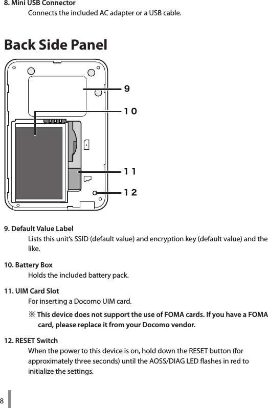 88. Mini USB ConnectorConnects the included AC adapter or a USB cable.Back Side Panel9. Default Value LabelLists this unit’s SSID (default value) and encryption key (default value) and the like.10. Battery BoxHolds the included battery pack.11. UIM Card SlotFor inserting a Docomo UIM card.※ This device does not support the use of FOMA cards. If you have a FOMA card, please replace it from your Docomo vendor. 12. RESET Switch When the power to this device is on, hold down the RESET button (for  approximately three seconds) until the AOSS/DIAG LED flashes in red to  initialize the settings. １１１２１０９