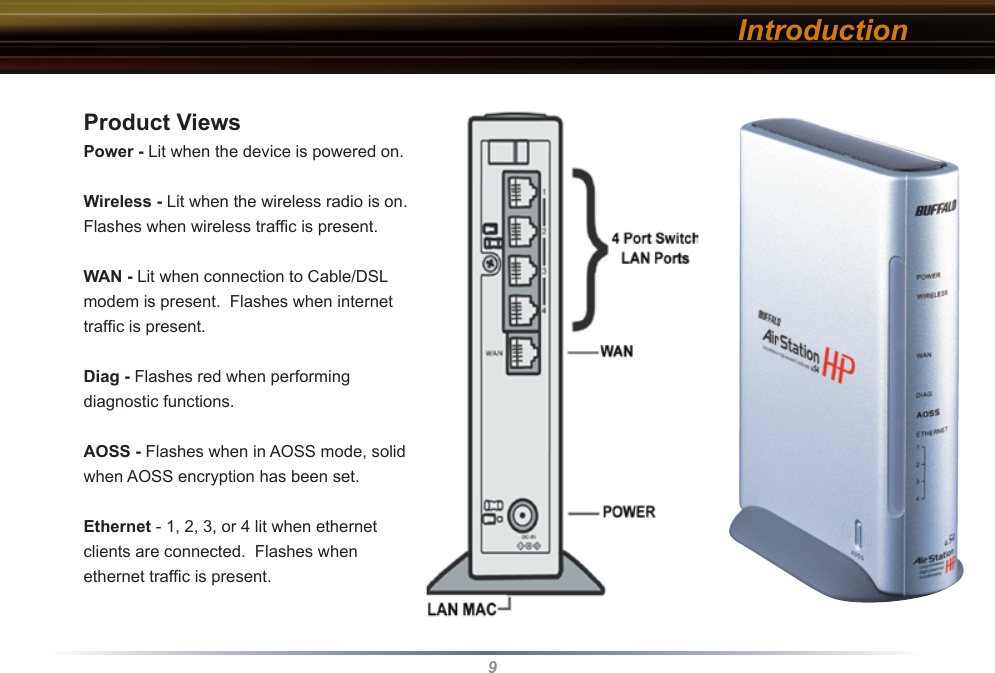 9Product ViewsPower - Lit when the device is powered on.Wireless - Lit when the wireless radio is on.  Flashes when wireless trafﬁc is present.WAN - Lit when connection to Cable/DSL modem is present.  Flashes when internet trafﬁc is present.Diag - Flashes red when performing diagnostic functions.AOSS - Flashes when in AOSS mode, solid when AOSS encryption has been set.Ethernet - 1, 2, 3, or 4 lit when ethernet clients are connected.  Flashes when ethernet trafﬁc is present.Introduction