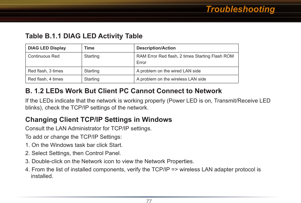 77Table B.1.1 DIAG LED Activity TableDIAG LED Display Time Description/ActionContinuous Red  Starting  RAM Error Red ﬂash, 2 times Starting Flash ROM Error Red ﬂash, 3 times  Starting  A problem on the wired LAN side Red ﬂash, 4 times  Starting  A problem on the wireless LAN side B. 1.2 LEDs Work But Client PC Cannot Connect to Network If the LEDs indicate that the network is working properly (Power LED is on, Transmit/Receive LED blinks), check the TCP/IP settings of the network. Changing Client TCP/IP Settings in WindowsConsult the LAN Administrator for TCP/IP settings.  To add or change the TCP/IP Settings:1. On the Windows task bar click Start.2. Select Settings, then Control Panel.3. Double-click on the Network icon to view the Network Properties.4. From the list of installed components, verify the TCP/IP =&gt; wireless LAN adapter protocol is installed.Troubleshooting