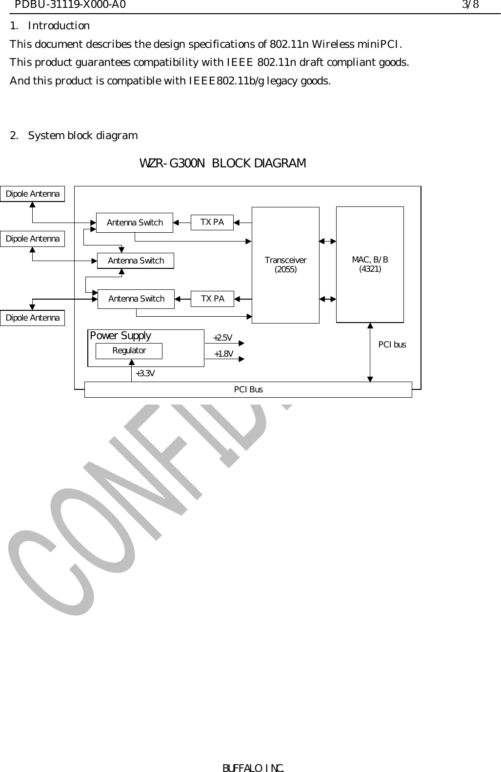  PDBU-31119-X000-A0                                                                3/8BUFFALO INC.1. IntroductionThis document describes the design specifications of 802.11n Wireless miniPCI.This product guarantees compatibility with IEEE 802.11n draft compliant goods.And this product is compatible with IEEE802.11b/g legacy goods.2. System block diagramPower SupplyDipole AntennaAntenna Switch TX PAAntenna SwitchPCI BusRegulator PCI bus+3.3V+2.5V+1.8VWZR-G300N  BLOCK DIAGRAMDipole AntennaDipole AntennaAntenna SwitchTX PAMAC, B/B(4321)Transceiver(2055)