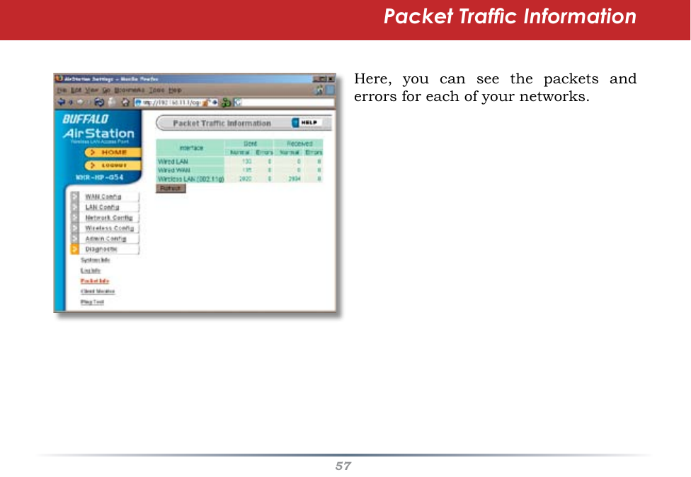 57Here,  you  can  see  the  packets  and errors for each of your networks.Packet Trafc Information