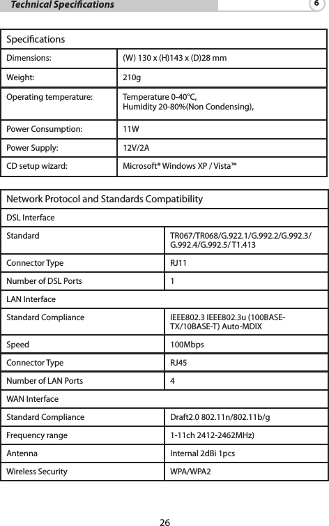 26     Technical Specications 6SpecicationsDimensions: (W)130x(H)143x(D)28mmWeight: 210gOperatingtemperature: Temperature 0-40°C,Humidity20-80%(NonCondensing),Power Consumption: 11WPower Supply: 12V/2ACDsetupwizard: Microsoft®WindowsXP/Vista™Network Protocol and Standards CompatibilityDSL InterfaceStandard TR067/TR068/G.922.1/G.992.2/G.992.3/G.992.4/G.992.5/ T1.413Connector Type RJ11Number of DSL Ports 1LAN InterfaceStandard Compliance IEEE802.3IEEE802.3u(100BASE-TX/10BASE-T)Auto-MDIXSpeed 100MbpsConnector Type RJ45Number of LAN Ports 4WAN InterfaceStandard Compliance Draft2.0 802.11n/802.11b/g Frequencyrange 1-11ch2412-2462MHz)Antenna Internal 2dBi 1pcsWireless Security WPA/WPA2