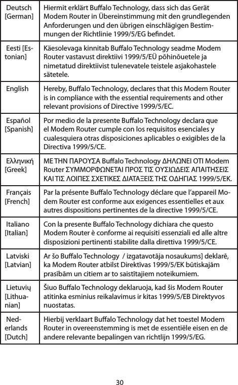 30 Deutsch [German]Hiermit erklärt Bualo Technology, dass sich das Gerät Modem Router in Übereinstimmung mit den grundlegenden Anforderungen und den übrigen einschlägigen Bestim-mungen der Richtlinie 1999/5/EG bendet. Eesti [Es-tonian]KäesolevagakinnitabBualoTechnologyseadmeModemRoutervastavustdirektiivi1999/5/EÜpõhinõuetelejanimetatuddirektiivisttulenevateleteisteleasjakohastelesätetele. English Hereby, Bualo Technology, declares that this Modem Router isincompliancewiththeessentialrequirementsandotherrelevantprovisionsofDirective1999/5/EC. Español [Spanish]PormediodelapresenteBualoTechnologydeclaraqueelModemRoutercumpleconlosrequisitosesencialesycualesquieraotrasdisposicionesaplicablesoexigiblesdelaDirectiva1999/5/CE. Ελληνική [Greek]ΜΕ ΤΗΝ ΠΑΡΟΥΣΑ Bualo Technology ΔΗΛΩΝΕΙ ΟΤΙ Modem Router ΣΥΜΜΟΡΦΩΝΕΤΑΙ ΠΡΟΣ ΤΙΣ ΟΥΣΙΩΔΕΙΣ ΑΠΑΙΤΗΣΕΙΣ ΚΑΙ ΤΙΣ ΛΟΙΠΕΣ ΣΧΕΤΙΚΕΣ ΔΙΑΤΑΞΕΙΣ ΤΗΣ ΟΔΗΓΙΑΣ 1999/5/ΕΚ. Français [French]ParlaprésenteBualoTechnologydéclarequel’appareilMo-demRouterestconformeauxexigencesessentiellesetauxautresdispositionspertinentesdeladirective1999/5/CE. Italiano [Italian]ConlapresenteBualoTechnologydichiarachequestoModemRouterèconformeairequisitiessenzialiedallealtredisposizionipertinentistabilitedalladirettiva1999/5/CE.Latviski[Latvian]AršoBualoTechnology/izgatavotājanosaukums]deklarē,kaModemRouteratbilstDirektīvas1999/5/EKbūtiskajāmprasībāmuncitiemartosaistītajiemnoteikumiem.Lietuvių[Lithua-nian] Šiuo Bualo Technology deklaruoja, kad šis Modem Router atitinkaesminiusreikalavimusirkitas1999/5/EBDirektyvosnuostatas. Ned-erlands [Dutch]HierbijverklaartBualoTechnologydathettoestelModemRouterinovereenstemmingismetdeessentiëleeisenendeandererelevantebepalingenvanrichtlijn1999/5/EG.