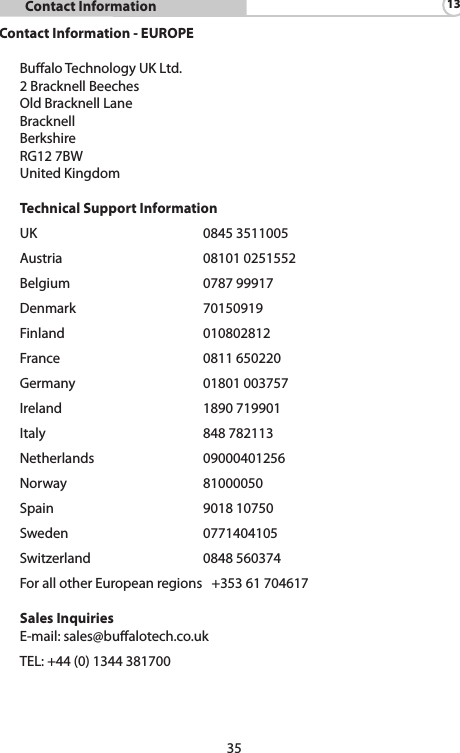 35Contact Information - EUROPEBualo Technology UK Ltd.2 Bracknell BeechesOldBracknellLaneBracknellBerkshireRG12 7BWUnited KingdomTechnical Support InformationUK   0845 3511005Austria   08101 0251552Belgium   0787 99917Denmark   70150919Finland   010802812France   0811 650220Germany   01801 003757Ireland   1890 719901Italy   848 782113Netherlands   09000401256Norway   81000050Spain   9018 10750Sweden   0771404105Switzerland 0848560374For all other European regions   +353 61 704617Sales InquiriesE-mail:sales@bualotech.co.ukTEL:+44(0)1344381700         Contact Information 13