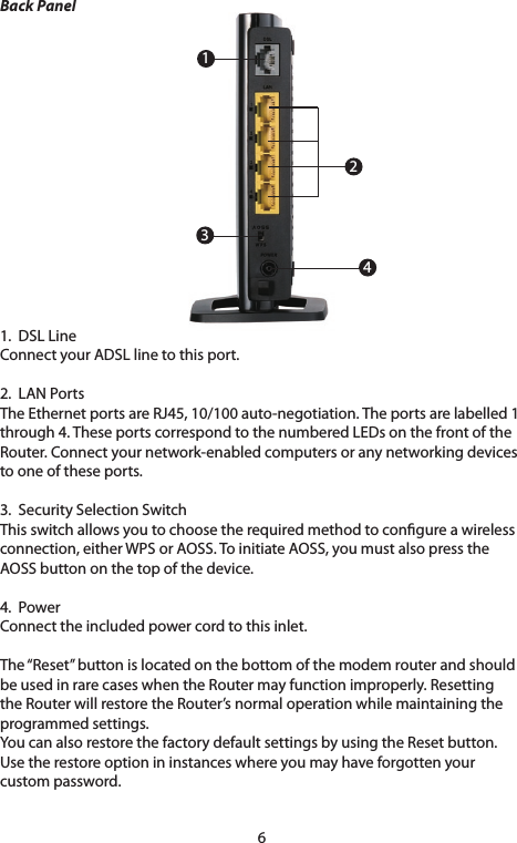 6Back Panel  1.  DSL Line Connect your ADSL line to this port. 2.  LAN Ports The Ethernet ports are RJ45, 10/100 auto-negotiation. The ports are labelled 1 through 4. These ports correspond to the numbered LEDs on the front of the Router.Connectyournetwork-enabledcomputersoranynetworkingdevicesto one of these ports. 3.  Security Selection Switch Thisswitchallowsyoutochoosetherequiredmethodtocongureawirelessconnection,eitherWPSorAOSS.ToinitiateAOSS,youmustalsopresstheAOSSbuttononthetopofthedevice.4.  Power Connect the included power cord to this inlet.The “Reset” button is located on the bottom of the modem router and should be used in rare cases when the Router may function improperly. Resetting the Router will restore the Router’s normal operation while maintaining the programmed settings. You can also restore the factory default settings by using the Reset button. Usetherestoreoptionininstanceswhereyoumayhaveforgottenyourcustom password. 1234