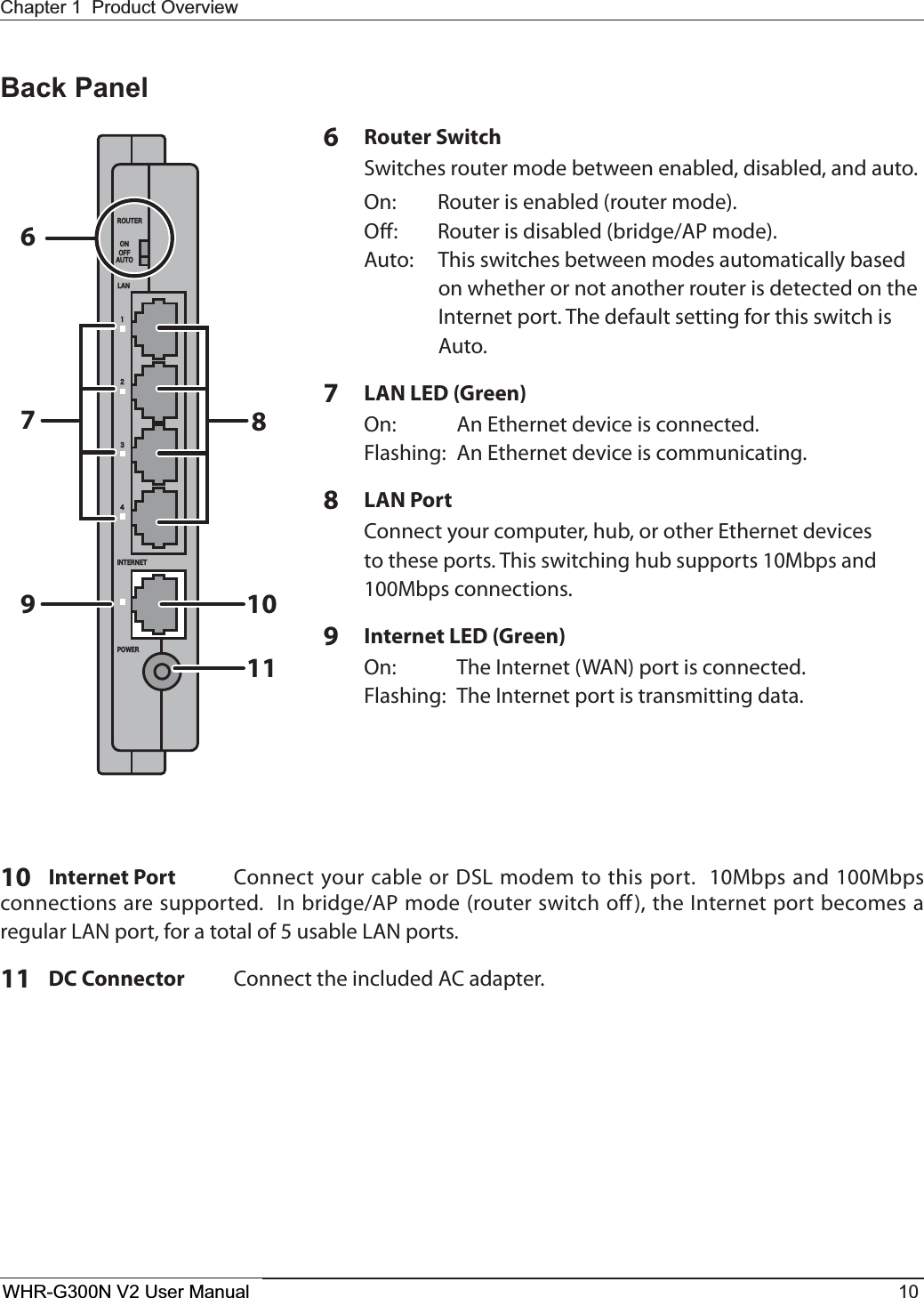 ÒÏÕÔÅÒÐÏ×ÅÒÉÎÔÅÒÎÅÔÌÁÎᴮᴯᴰᴱÏÎÏÆÆÁÕÔÏ67891011WHR-G300N User Manual 10Chapter 1  Product OverviewBack Panel6Router Switch    Switches router mode between enabled, disabled, and auto.On:    Router is enabled (router mode). 0ò 3PVUFSJTEJTBCMFECSJEHF&quot;1NPEFAuto:    This switches between modes automatically based on whether or not another router is detected on the *OUFSOFUQPSU5IFEFGBVMUTFUUJOHGPSUIJTTXJUDIJTAuto. 7LAN LED (Green) 0O   &quot;O&amp;UIFSOFUEFWJDFJTDPOOFDUFE &apos;MBTIJOH &quot;O&amp;UIFSOFUEFWJDFJTDPNNVOJDBUJOH8LAN Port  $POOFDUZPVSDPNQVUFSIVCPSPUIFS&amp;UIFSOFUEFWJDFT to these ports. This switching hub supports 10Mbps and    100Mbps connections.9Internet LED (Green) 0O   5IF*OUFSOFU8&quot;/QPSUJTDPOOFDUFE &apos;MBTIJOH 5IF*OUFSOFUQPSUJTUSBOTNJUUJOHEBUB10 Internet Port $POOFDUZPVSDBCMFPS%4-NPEFNUPUIJTQPSU.CQTBOE.CQTDPOOFDUJPOTBSFTVQQPSUFE*OCSJEHF&quot;1NPEFSPVUFSTXJUDIPGGUIF*OUFSOFUQPSUCFDPNFTBSFHVMBS-&quot;/QPSUGPSBUPUBMPGVTBCMF-&quot;/QPSUT11 DC Connector $POOFDUUIFJODMVEFE&quot;$BEBQUFSWHR-G300N V2 User Manual