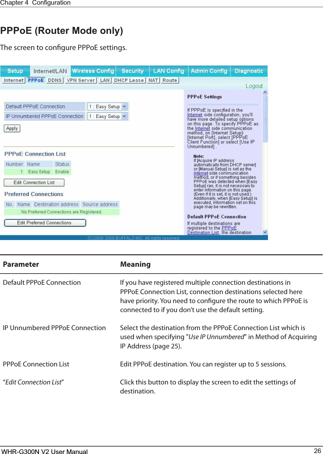 WHR-G300N User Manual 26&amp;KDSWHU&amp;RQ¿JXUDWLRQ333R(5RXWHU0RGHRQO\5IFTDSFFOUPDPOöHVSF111P&amp;TFUUJOHTParameter Meaning%FGBVMU111P&amp;$POOFDUJPO *GZPVIBWFSFHJTUFSFENVMUJQMFDPOOFDUJPOEFTUJOBUJPOTJO111P&amp;$POOFDUJPO-JTUDPOOFDUJPOEFTUJOBUJPOTTFMFDUFEIFSFIBWFQSJPSJUZ:PVOFFEUPDPOöHVSFUIFSPVUFUPXIJDI111P&amp;JTconnected to if you don’t use the default setting.*16OOVNCFSFE111P&amp;$POOFDUJPO 4FMFDUUIFEFTUJOBUJPOGSPNUIF111P&amp;$POOFDUJPO-JTUXIJDIJTused when specifying &quot;Use IP Unnumbered&quot; in Method of Acquiring *1&quot;EESFTTQBHF111P&amp;$POOFDUJPO-JTU &amp;EJU111P&amp;EFTUJOBUJPO:PVDBOSFHJTUFSVQUPTFTTJPOTiEdit Connection Listw $MJDLUIJTCVUUPOUPEJTQMBZUIFTDSFFOUPFEJUUIFTFUUJOHTPGdestination.WHR-G300N V2 User Manual