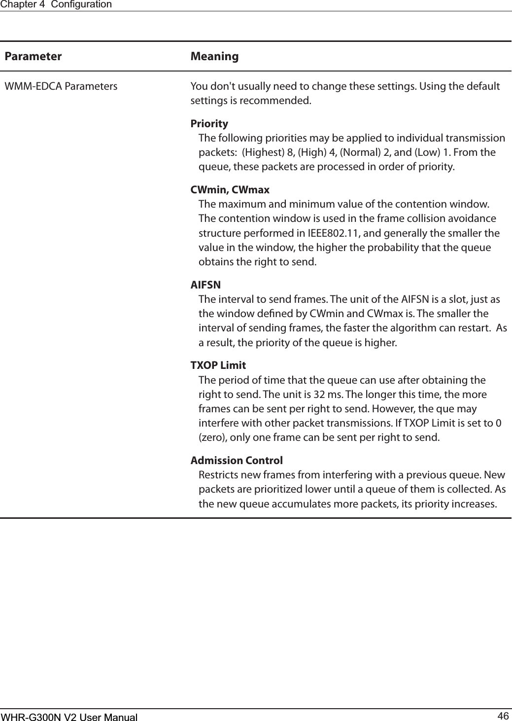 WHR-G300N User Manual 46&amp;KDSWHU&amp;RQ¿JXUDWLRQParameter Meaning8..&amp;%$&quot;1BSBNFUFST You don&apos;t usually need to change these settings. Using the default settings is recommended.PriorityThe following priorities may be applied to individual transmission QBDLFUT)JHIFTU)JHI/PSNBMBOE-PX&apos;SPNUIFqueue, these packets are processed in order of priority.CWmin, CWmax 5IFNBYJNVNBOENJOJNVNWBMVFPGUIFDPOUFOUJPOXJOEPXThe contention window is used in the frame collision avoidance TUSVDUVSFQFSGPSNFEJO*&amp;&amp;&amp;BOEHFOFSBMMZUIFTNBMMFSUIFvalue in the window, the higher the probability that the queue obtains the right to send.AIFSN 5IFJOUFSWBMUPTFOEGSBNFT5IFVOJUPGUIF&quot;*&apos;4/JTBTMPUKVTUBTUIFXJOEPXEFöOFECZ$8NJOBOE$8NBYJT5IFTNBMMFSUIFinterval of sending frames, the faster the algorithm can restart.  As a result, the priority of the queue is higher.TXOP LimitThe period of time that the queue can use after obtaining the right to send. The unit is 32 ms. The longer this time, the more frames can be sent per right to send. However, the que may JOUFSGFSFXJUIPUIFSQBDLFUUSBOTNJTTJPOT*G5901-JNJUJTTFUUP(zero), only one frame can be sent per right to send.Admission ControlRestricts new frames from interfering with a previous queue. New packets are prioritized lower until a queue of them is collected. As the new queue accumulates more packets, its priority increases.WHR-G300N V2 User Manual