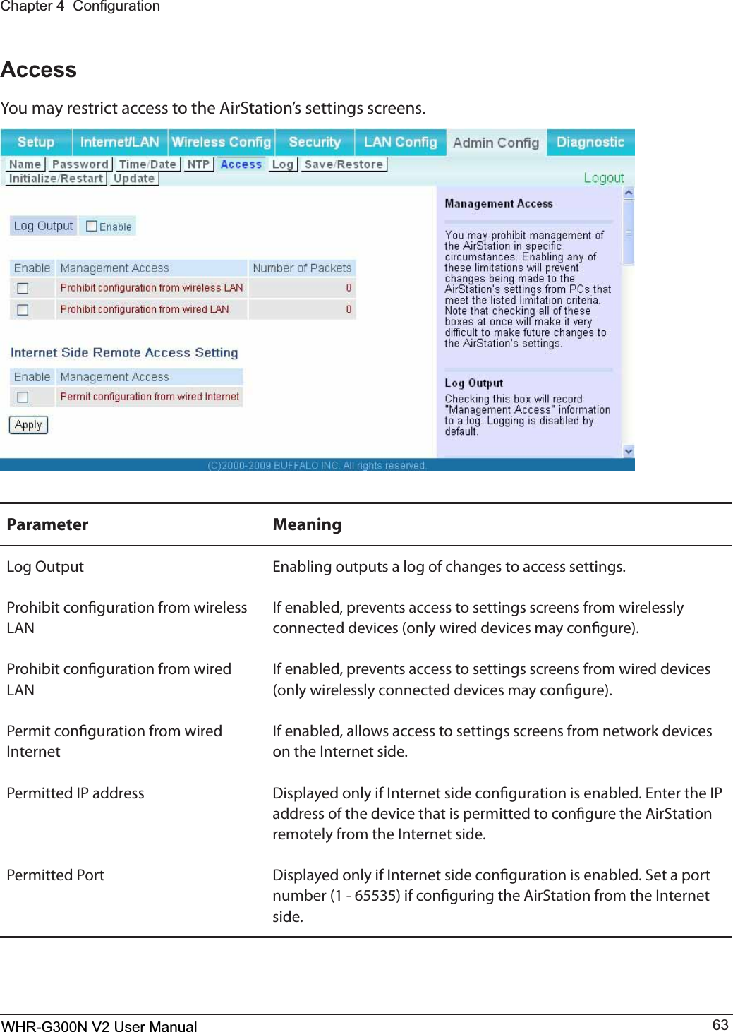 &amp;KDSWHU&amp;RQ¿JXUDWLRQWHR-G300N User Manual 63AccessYou may restrict access to the AirStation’s settings screens.Parameter Meaning-PH0VUQVU &amp;OBCMJOHPVUQVUTBMPHPGDIBOHFTUPBDDFTTTFUUJOHTProhibit conguration from wireless -&quot;/*GFOBCMFEQSFWFOUTBDDFTTUPTFUUJOHTTDSFFOTGSPNXJSFMFTTMZconnected devices (only wired devices may congure).Prohibit conguration from wired -&quot;/*GFOBCMFEQSFWFOUTBDDFTTUPTFUUJOHTTDSFFOTGSPNXJSFEEFWJDFT(only wirelessly connected devices may congure).Permit conguration from wired *OUFSOFU*GFOBCMFEBMMPXTBDDFTTUPTFUUJOHTTDSFFOTGSPNOFUXPSLEFWJDFTPOUIF*OUFSOFUTJEF1FSNJUUFE*1BEESFTT %JTQMBZFEPOMZJG*OUFSOFUTJEFDPOöHVSBUJPOJTFOBCMFE&amp;OUFSUIF*1address of the device that is permitted to congure the AirStation SFNPUFMZGSPNUIF*OUFSOFUTJEFPermitted Port %JTQMBZFEPOMZJG*OUFSOFUTJEFDPOöHVSBUJPOJTFOBCMFE4FUBQPSUOVNCFSJGDPOöHVSJOHUIF&quot;JS4UBUJPOGSPNUIF*OUFSOFUside.WHR-G300N V2 User Manual