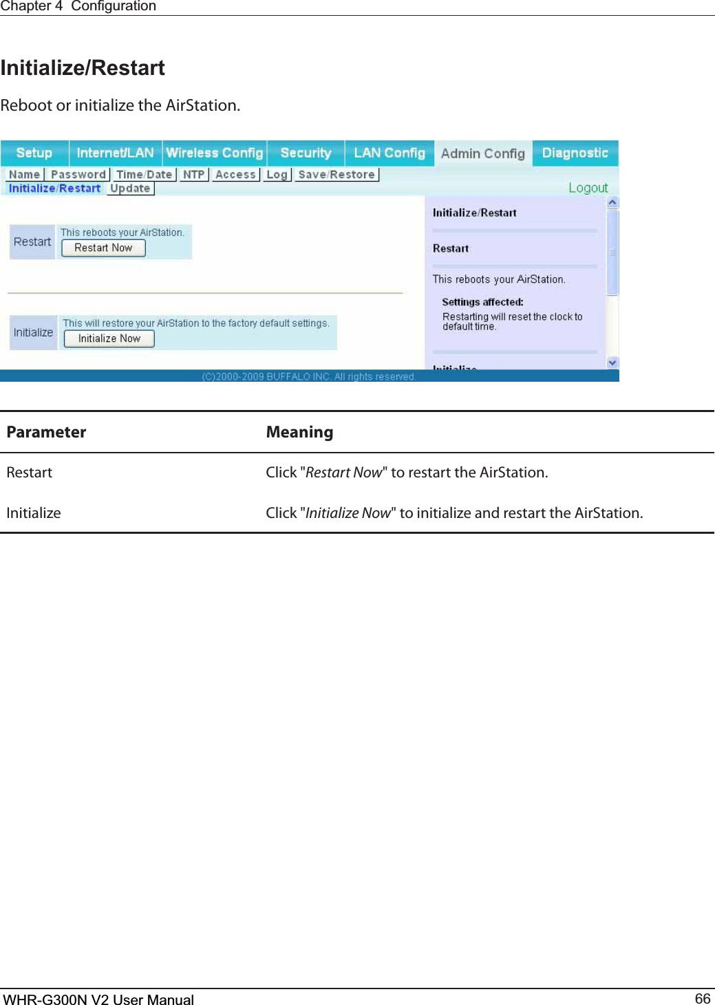 WHR-G300N User Manual 66&amp;KDSWHU&amp;RQ¿JXUDWLRQInitialize/RestartReboot or initialize the AirStation.Parameter MeaningRestart $MJDLRestart Now&quot; to restart the AirStation.*OJUJBMJ[F $MJDLInitialize Now&quot; to initialize and restart the AirStation.WHR-G300N V2 User Manual