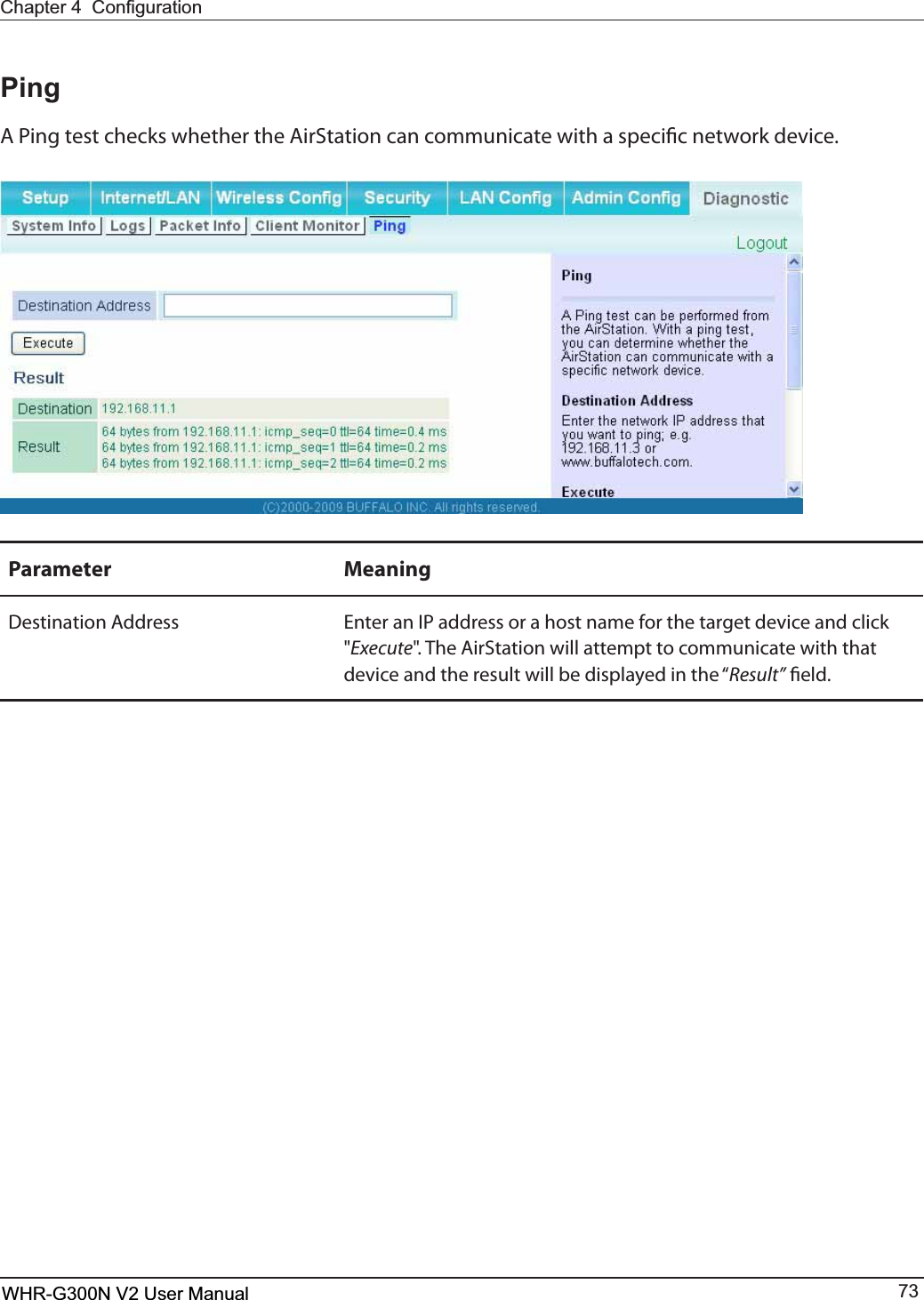 &amp;KDSWHU&amp;RQ¿JXUDWLRQWHR-G300N User Manual 73PingA Ping test checks whether the AirStation can communicate with a specic network device.Parameter MeaningDestination Address &amp;OUFSBO*1BEESFTTPSBIPTUOBNFGPSUIFUBSHFUEFWJDFBOEDMJDL&quot;Execute&quot;. The AirStation will attempt to communicate with that EFWJDFBOEUIFSFTVMUXJMMCFEJTQMBZFEJOUIFiResult” eld.WHR-G300N V2 User Manual