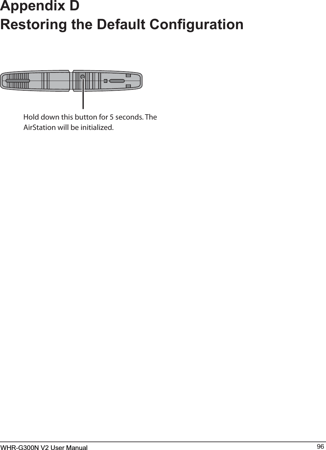 ᵏᵂᵐᵂᵑWHR-G300N User Manual 96Appendix D 5HVWRULQJWKH&apos;HIDXOW&amp;RQ¿JXUDWLRQHold down this button for 5 seconds. The AirStation will be initialized.WHR-G300N V2 User Manual