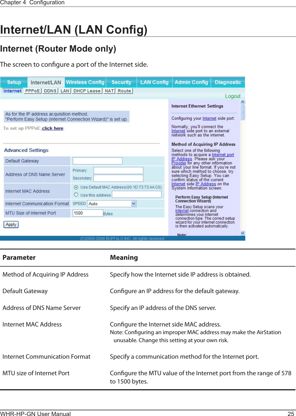 Chapter 4  CongurationWHR-HP-GN User Manual 25Internet/LAN (LAN Cong)Internet (Router Mode only)The screen to congure a port of the Internet side.Parameter MeaningMethod of Acquiring IP Address Specify how the Internet side IP address is obtained.Default Gateway Congure an IP address for the default gateway.Address of DNS Name Server Specify an IP address of the DNS server.Internet MAC Address Congure the Internet side MAC address.Note: Conguring an improper MAC address may make the AirStation unusable. Change this setting at your own risk.Internet Communication Format Specify a communication method for the Internet port.MTU size of Internet Port Congure the MTU value of the Internet port from the range of 578 to 1500 bytes.