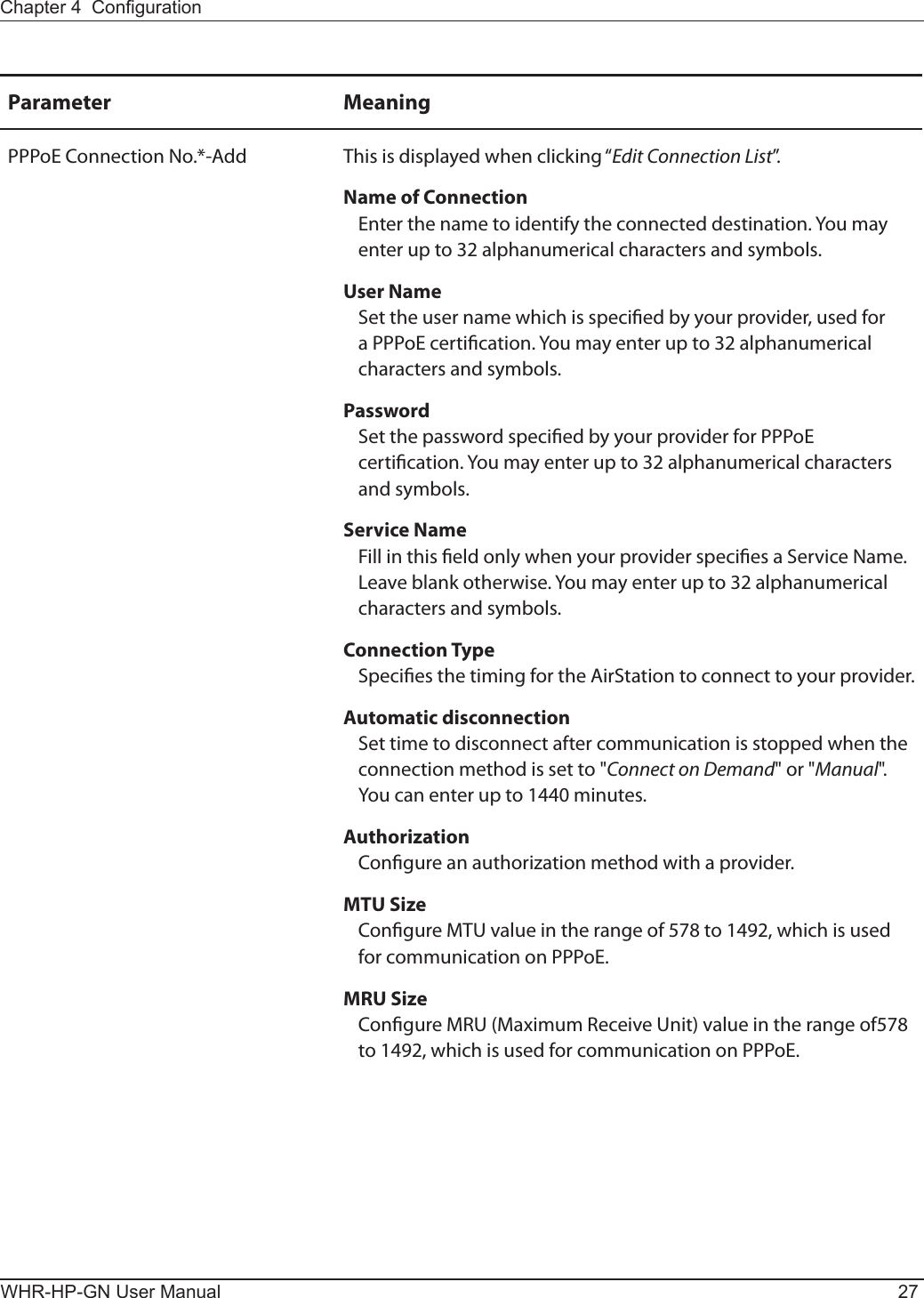 Chapter 4  CongurationWHR-HP-GN User Manual 27Parameter MeaningPPPoE Connection No.*-Add This is displayed when clicking “Edit Connection List”.Name of Connection  Enter the name to identify the connected destination. You may enter up to 32 alphanumerical characters and symbols.User Name  Set the user name which is specied by your provider, used for a PPPoE certication. You may enter up to 32 alphanumerical characters and symbols.Password  Set the password specied by your provider for PPPoE certication. You may enter up to 32 alphanumerical characters and symbols.Service Name  Fill in this eld only when your provider species a Service Name. Leave blank otherwise. You may enter up to 32 alphanumerical characters and symbols.Connection Type  Species the timing for the AirStation to connect to your provider.Automatic disconnection  Set time to disconnect after communication is stopped when the connection method is set to &quot;Connect on Demand&quot; or &quot;Manual&quot;.  You can enter up to 1440 minutes.Authorization  Congure an authorization method with a provider.MTU Size  Congure MTU value in the range of 578 to 1492, which is used for communication on PPPoE.MRU Size  Congure MRU (Maximum Receive Unit) value in the range of578 to 1492, which is used for communication on PPPoE.